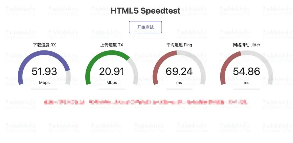 韩国原生IP,CN2/LG线路,解锁韩区Netflix等流媒体 韩国原生IP,CN2/LG线路,解锁韩区Netflix等流媒体 | 学霸云搜