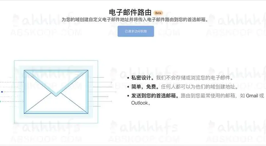 Cloudflare 电子邮件路由 轻松实现邮件转发 Cloudflare 电子邮件路由 轻松实现邮件转发 | 学霸云搜