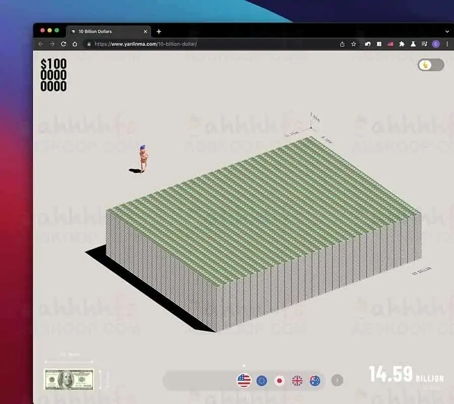 10 Billion Dollars:100亿美元有多大? 10 Billion Dollars:100亿美元有多大?