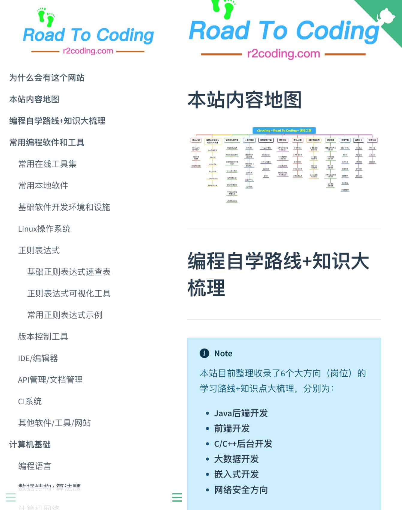 Road 2 Coding-编程自学路线和自学编程资源大聚合 Road 2 Coding-编程自学路线和自学编程资源大聚合