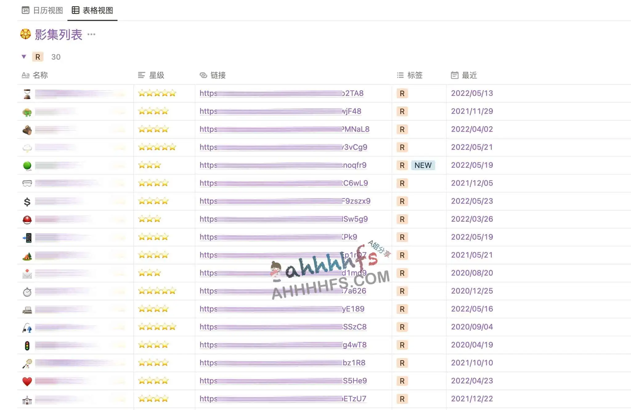 一些福利图片相册索引 什么类型都有 一些福利图片相册索引