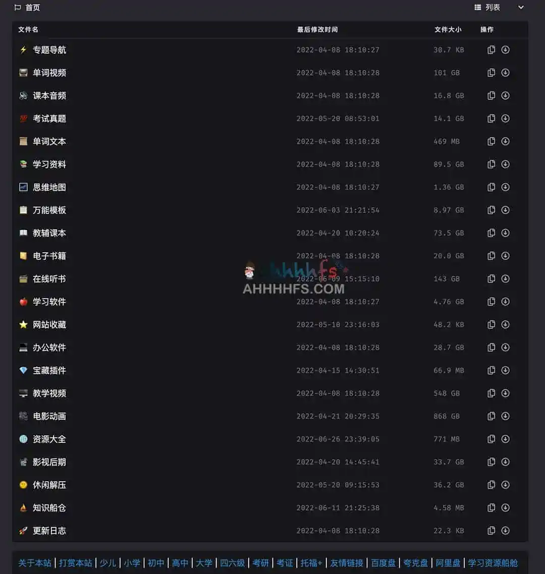 超全的宝藏学习资源网:图欧学习资源库 超全的宝藏学习资源网:图欧学习资源库