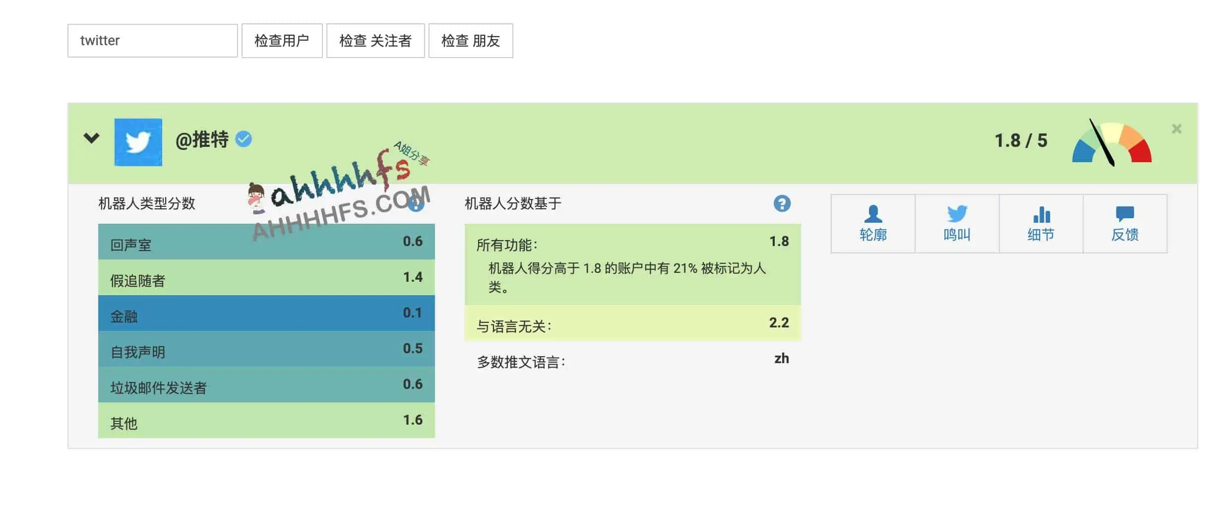 推特账号分析工具 快速鉴别机器人账号:Botometer 推特账号分析工具 快速鉴别机器人账号:Botometer