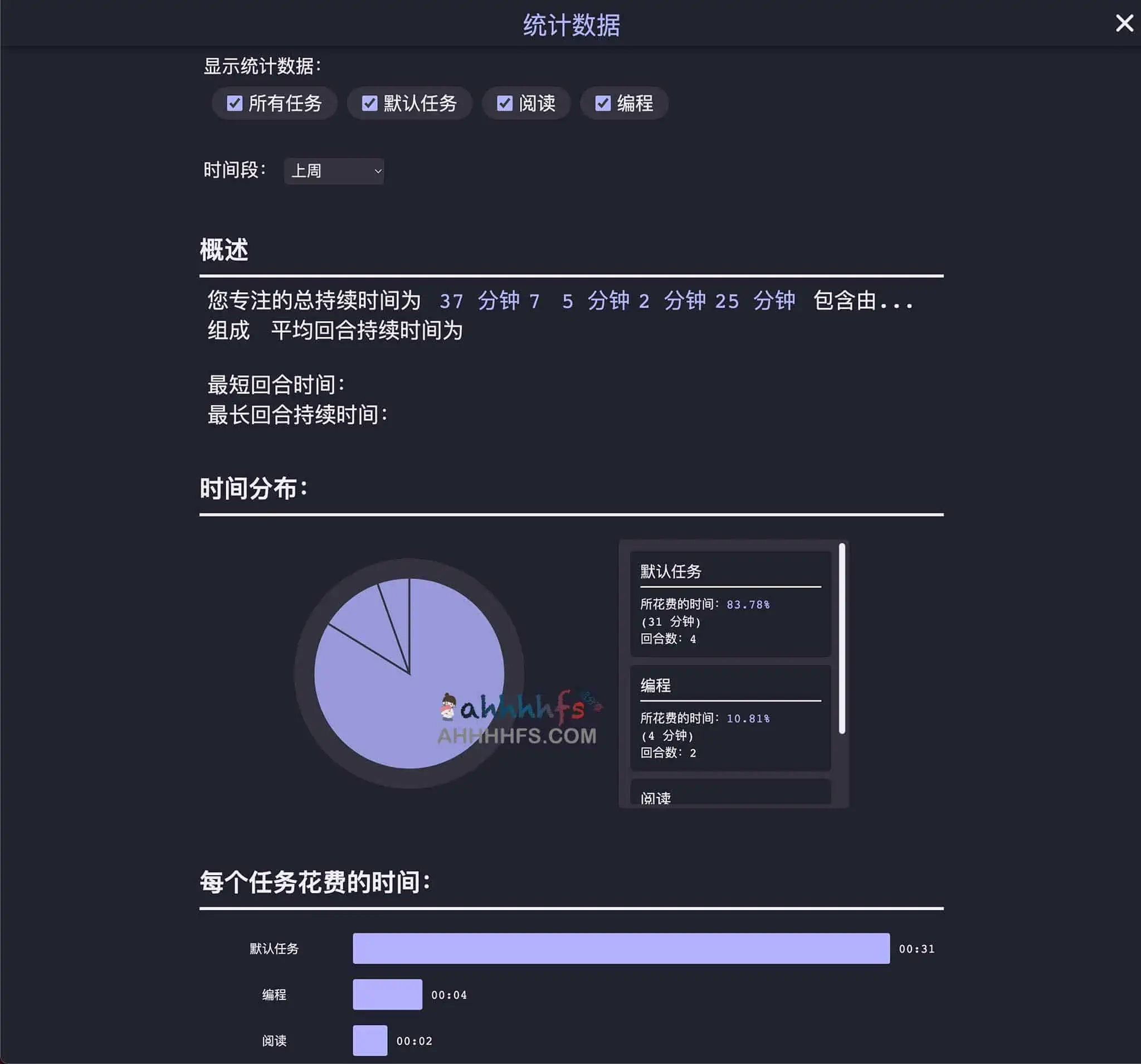 开源番茄时钟网页版:Tomodoro 开源番茄时钟网页版:Tomodoro