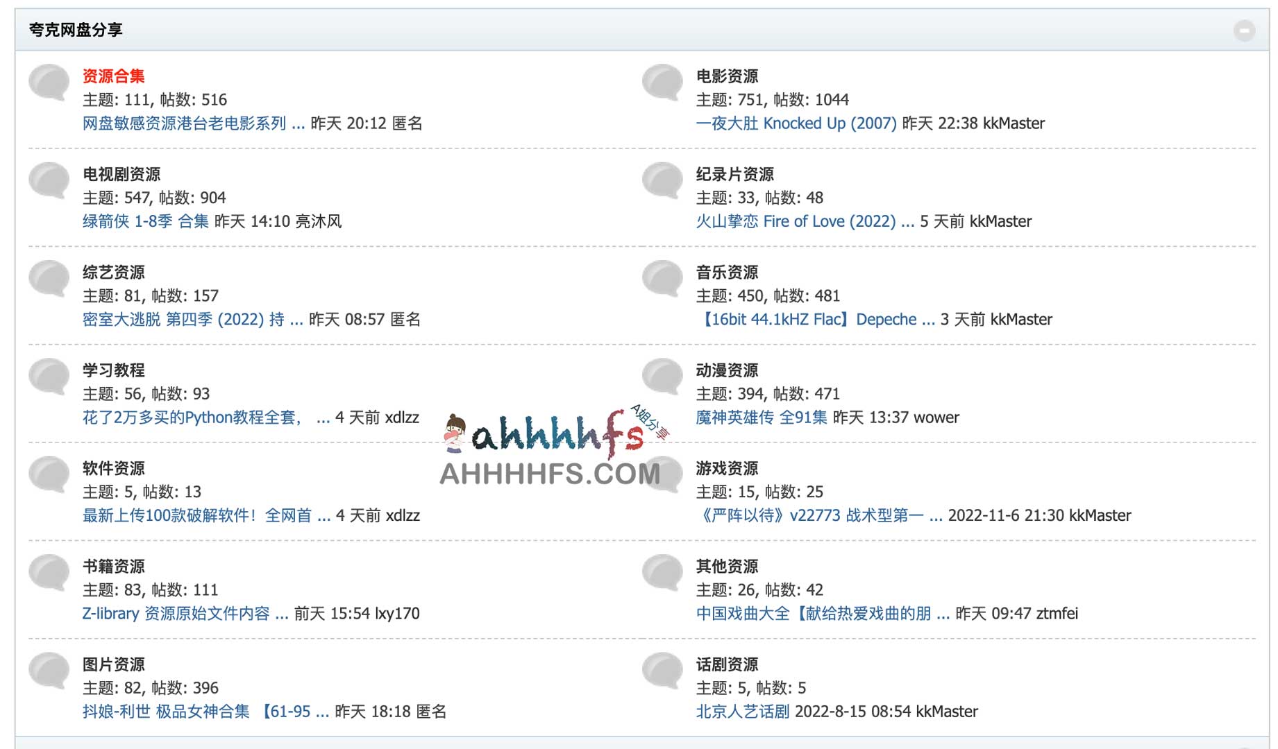 KK网盘资源 一个非常好的夸克网盘资源论坛 KK网盘资源 一个非常好的夸克网盘资源论坛