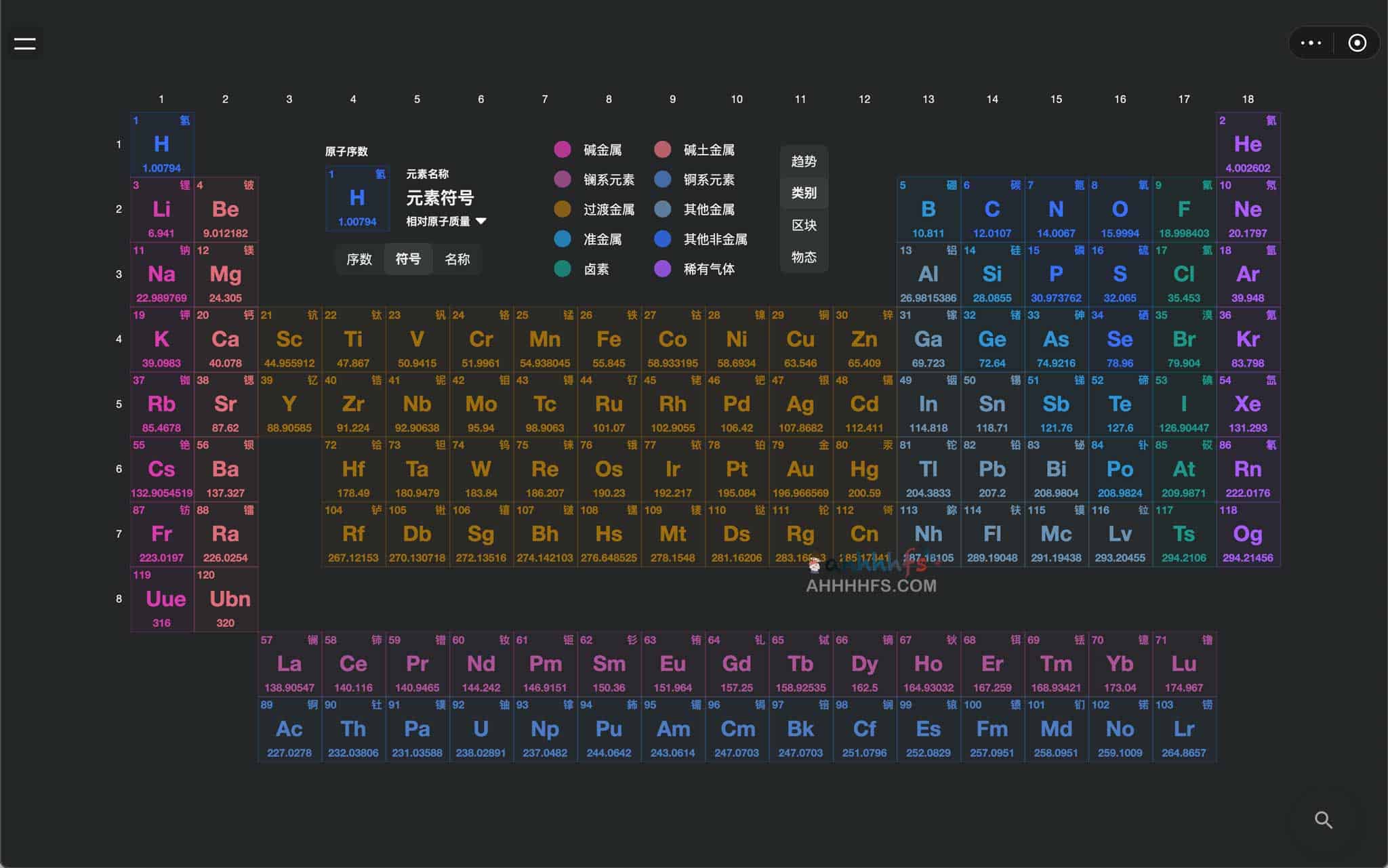 元素周期表PRO-高颜值化学必备小工具 元素周期表PRO-高颜值化学必备小工具