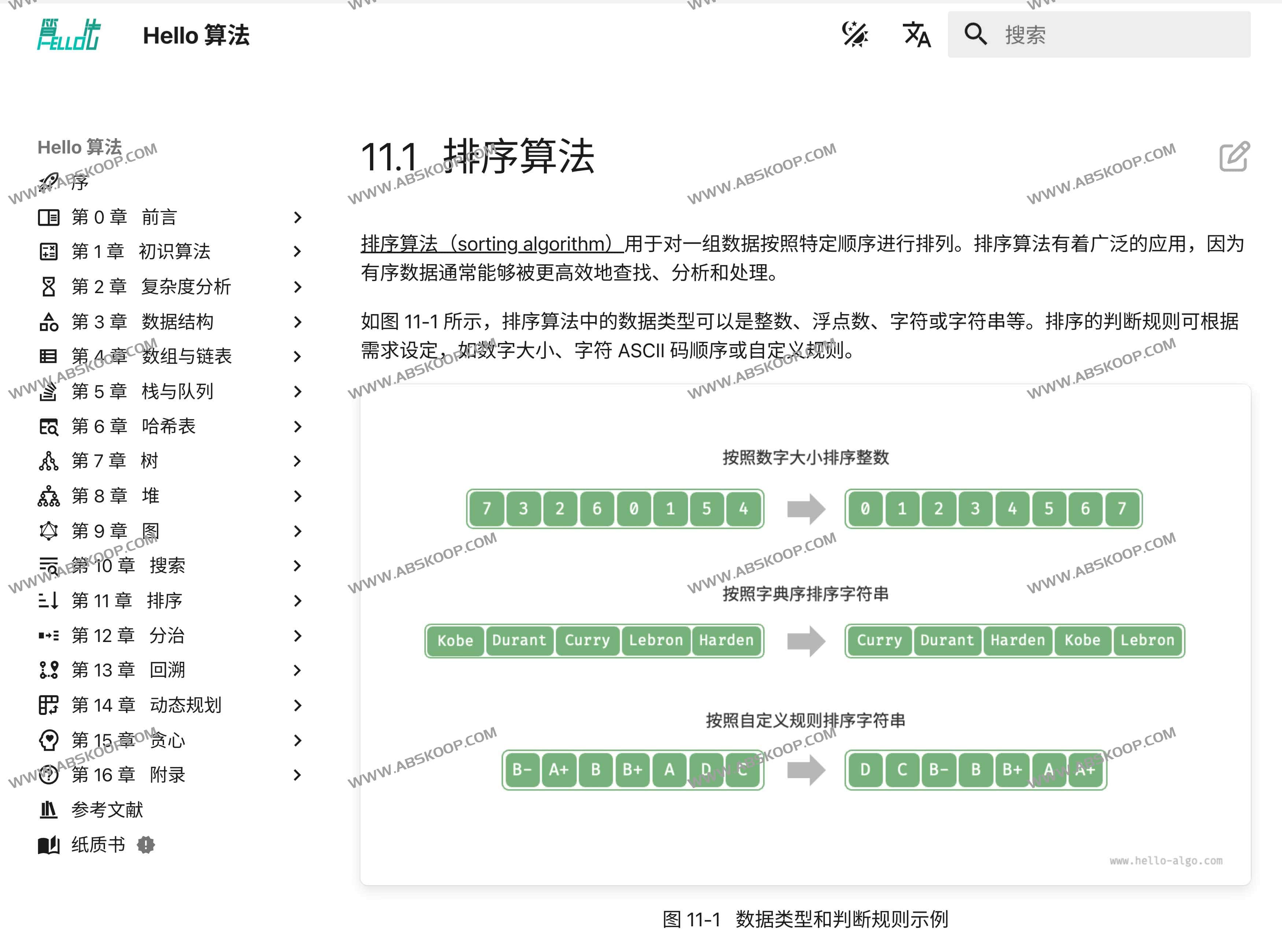 Hello 算法:动画图解、一键运行的数据结构与算法教程 Hello 算法:动画图解、一键运行的数据结构与算法教程