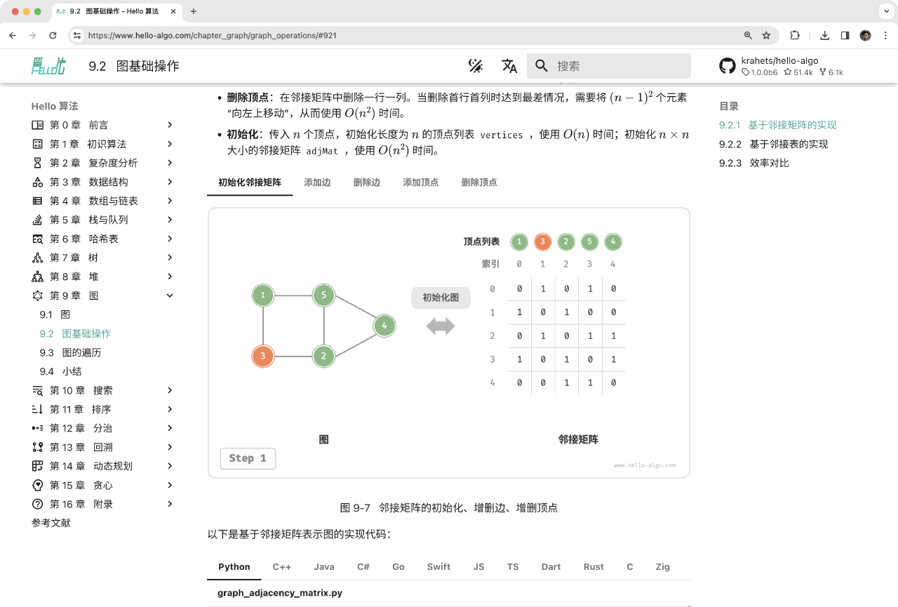 Hello 算法:动画图解、一键运行的数据结构与算法教程 Hello 算法:动画图解、一键运行的数据结构与算法教程