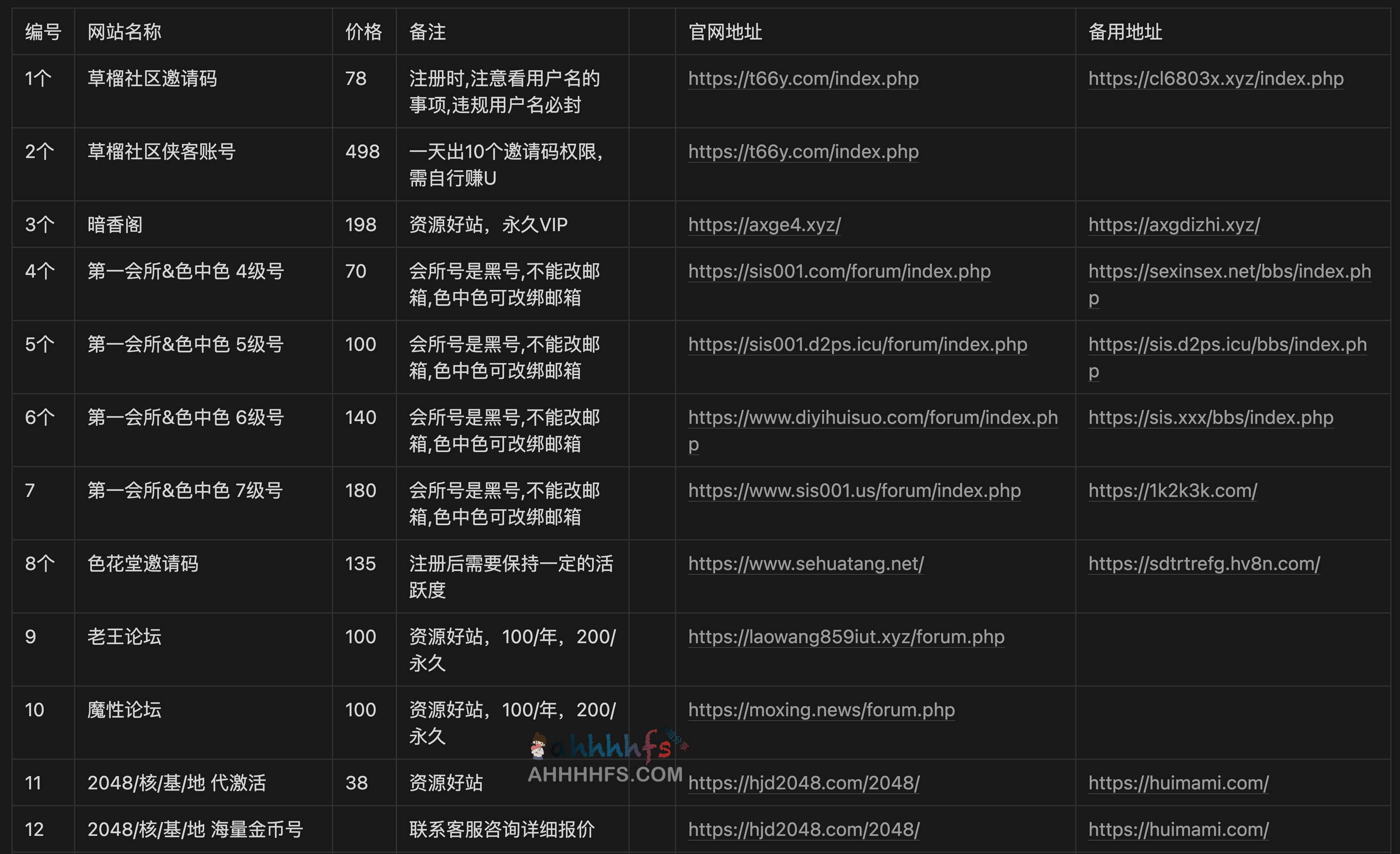 一些大人学习网站 一些大人学习网址