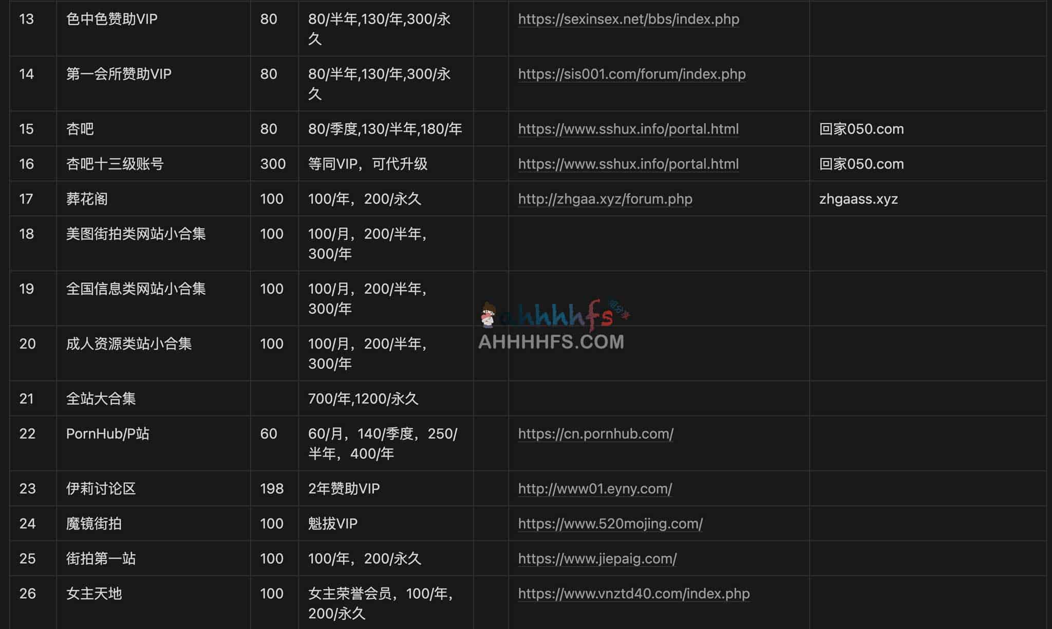 一些大人学习网站 一些大人学习网址