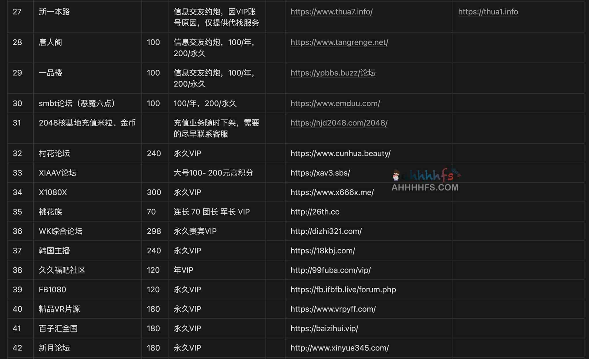 一些大人学习网站 一些大人学习网址