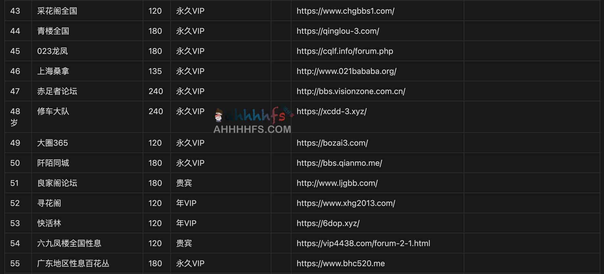 一些大人学习网站 一些大人学习网址