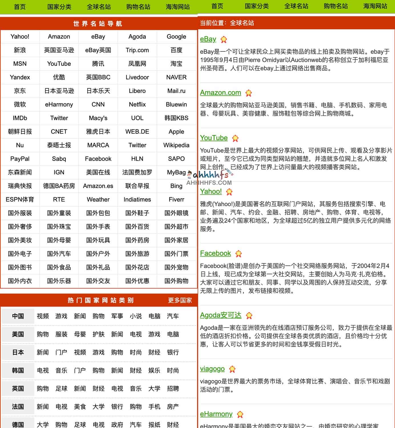 世界各国网址大全 国外网站大全即世界各国网址大全