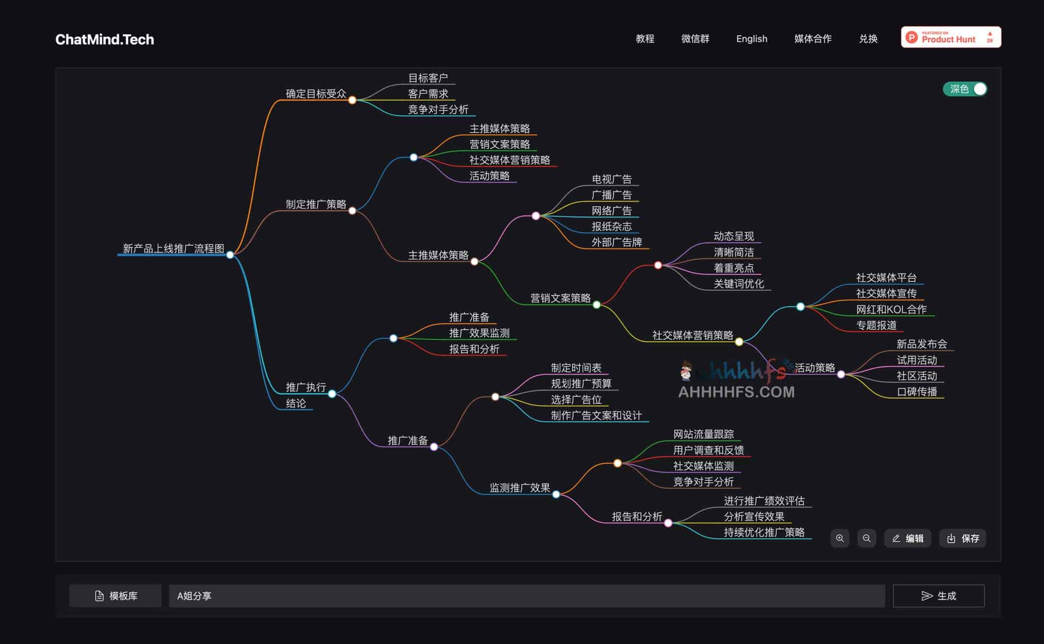 ChatMind-人工智能AI生成思维导图 ChatMind-人工智能AI生成思维导图