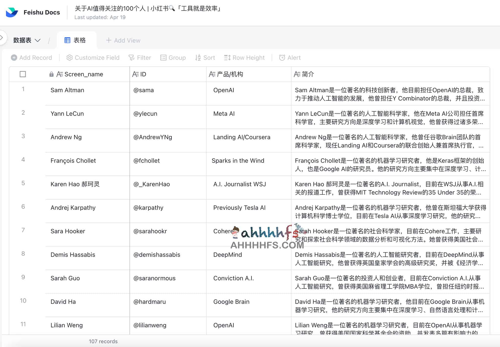 关于AI值得关注的100个人 关于AI值得关注的100个人