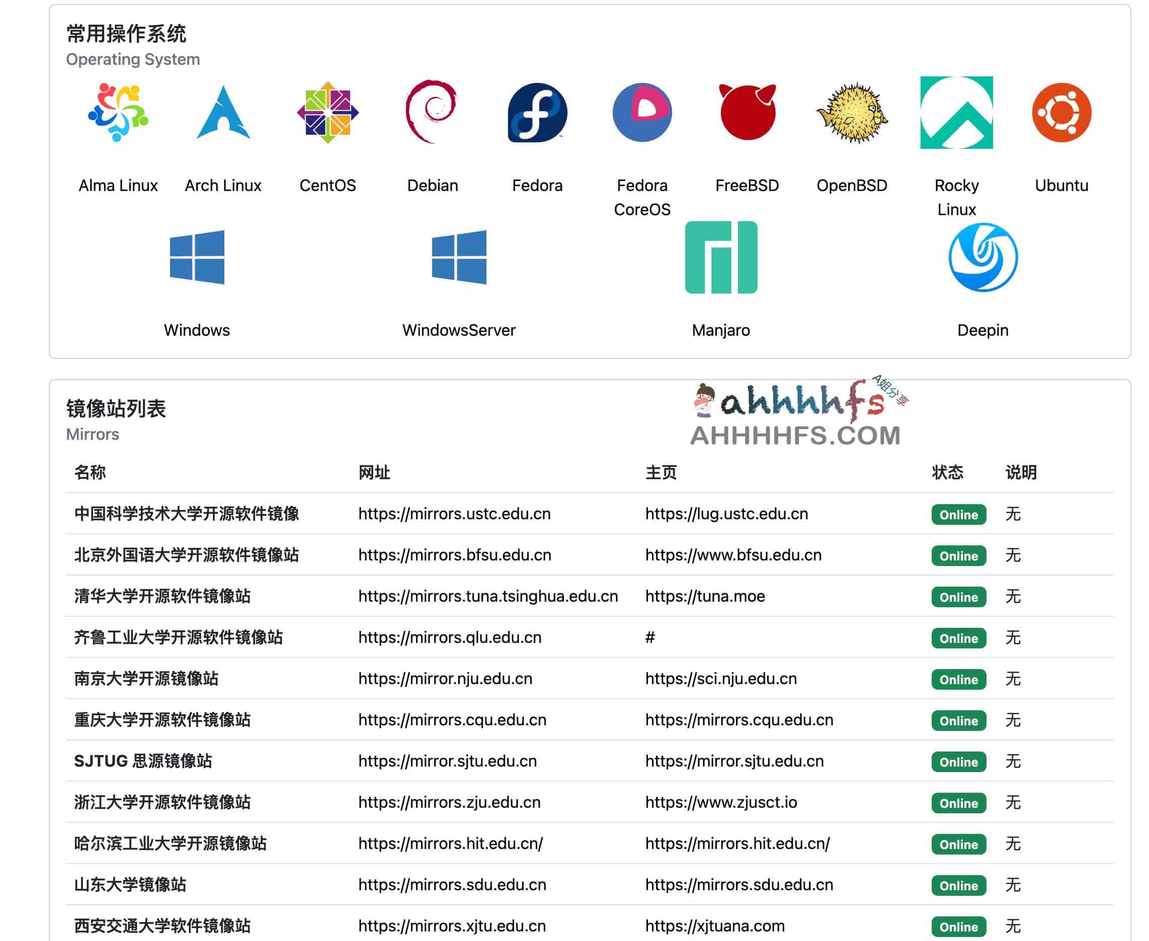 开源软件镜像站列表-快点软件镜像站 开源软件镜像站列表-快点软件镜像站