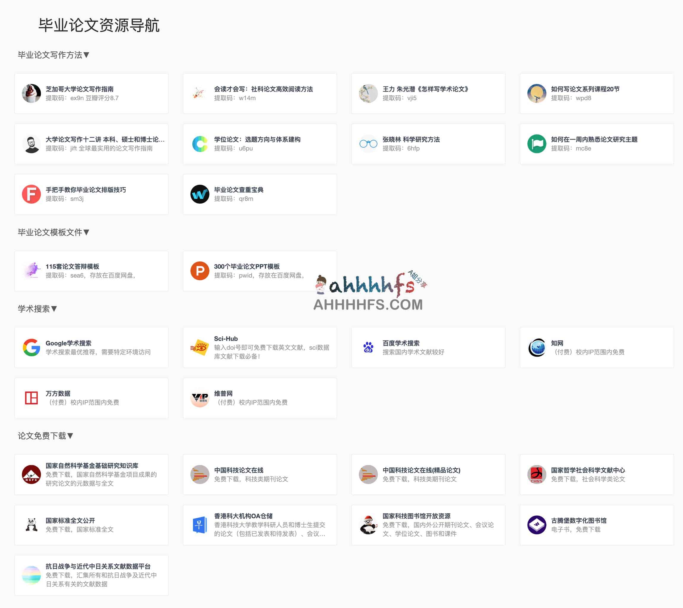 毕业论文资源导航-360xueke 毕业论文资源导航-360xueke