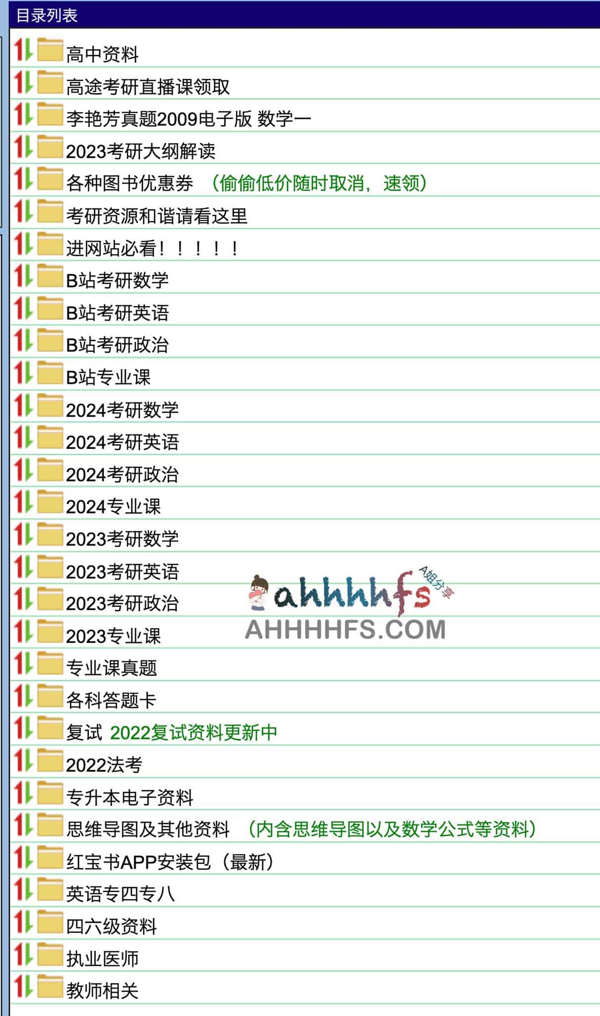 2024各科考研资料集合 2024考研资料集合