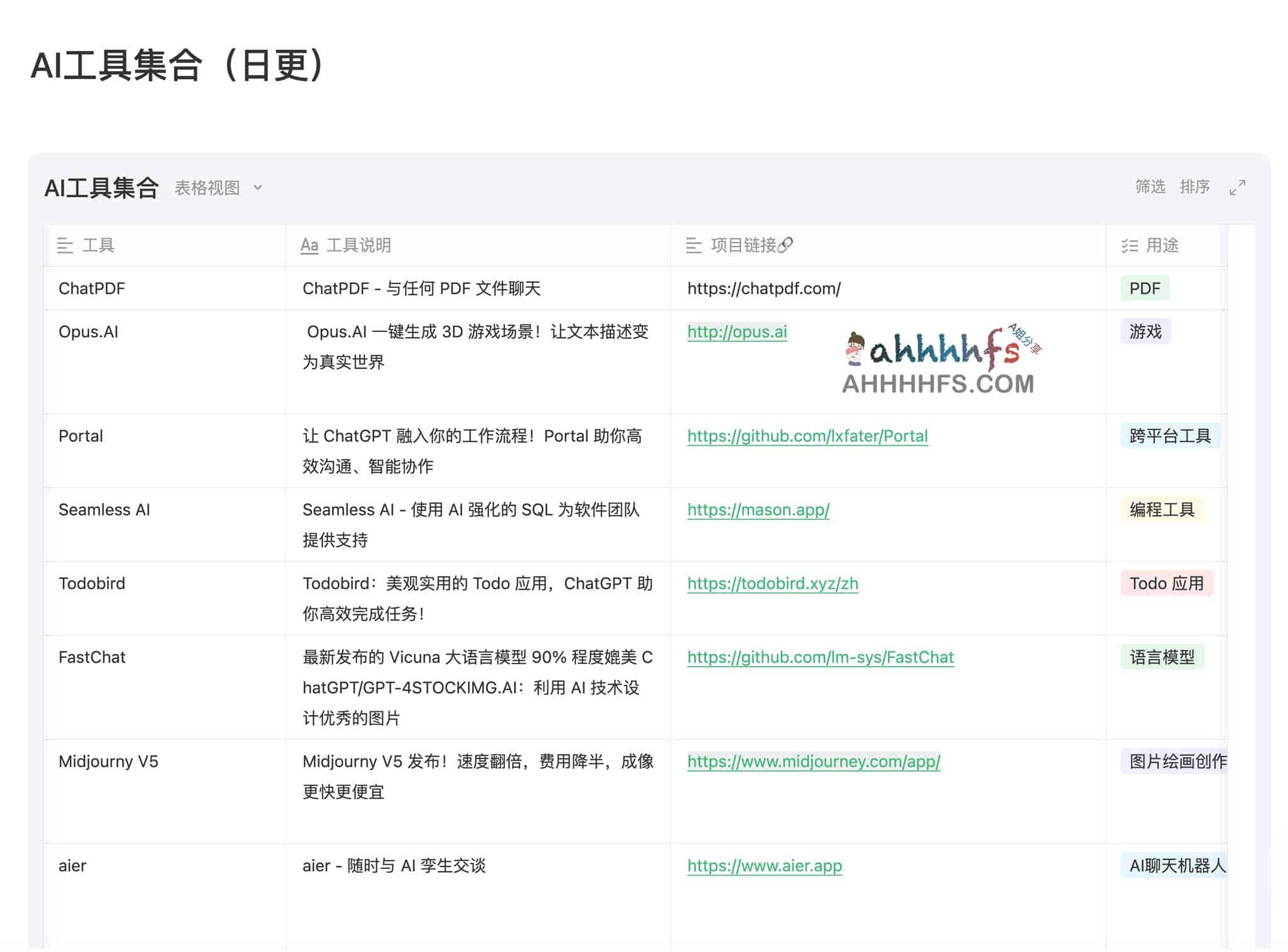 AI工具聚合+AI工具Prompt AI工具聚合+AI工具Prompt