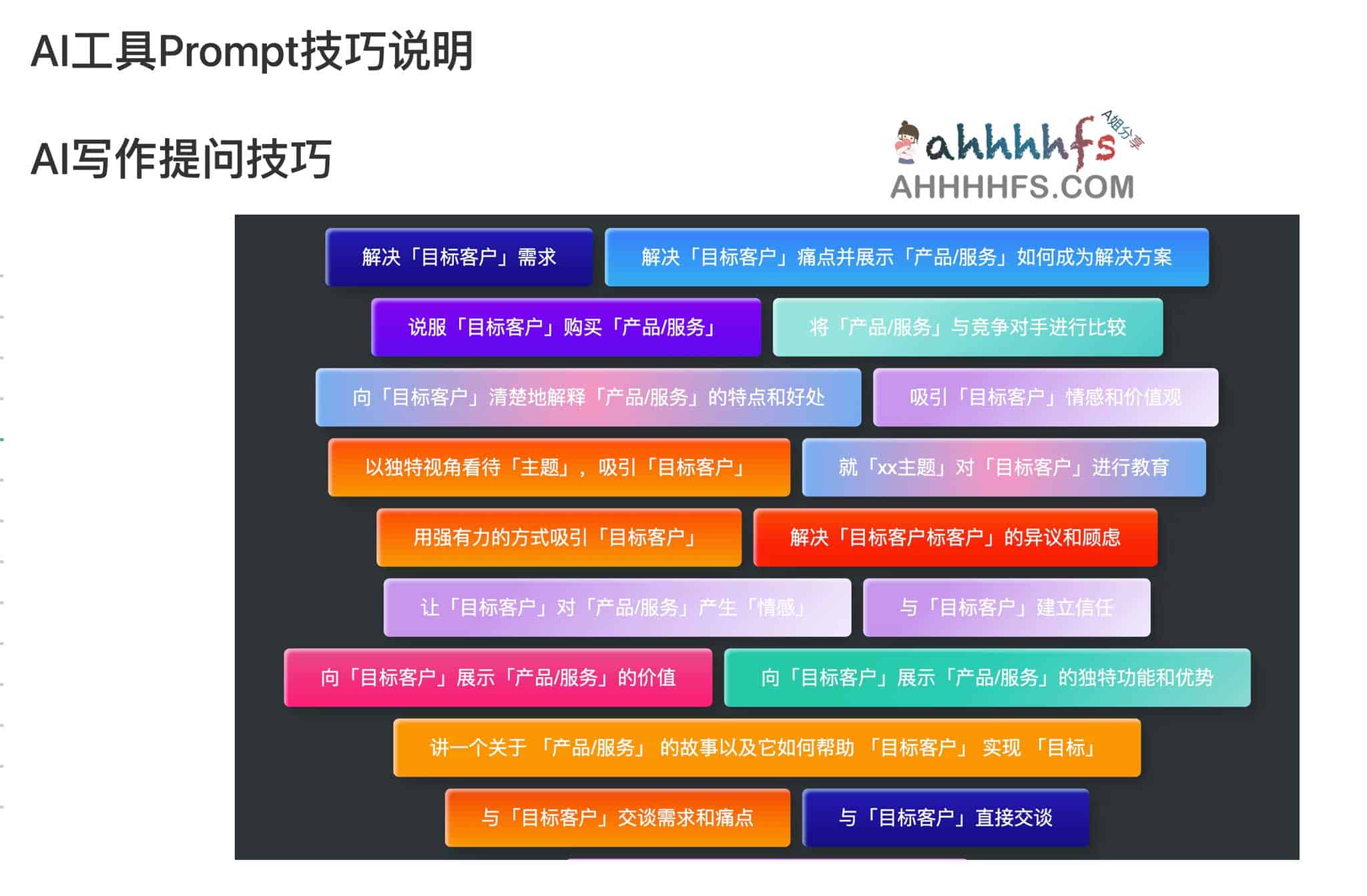 AI工具聚合+AI工具Prompt AI工具聚合+AI工具Prompt