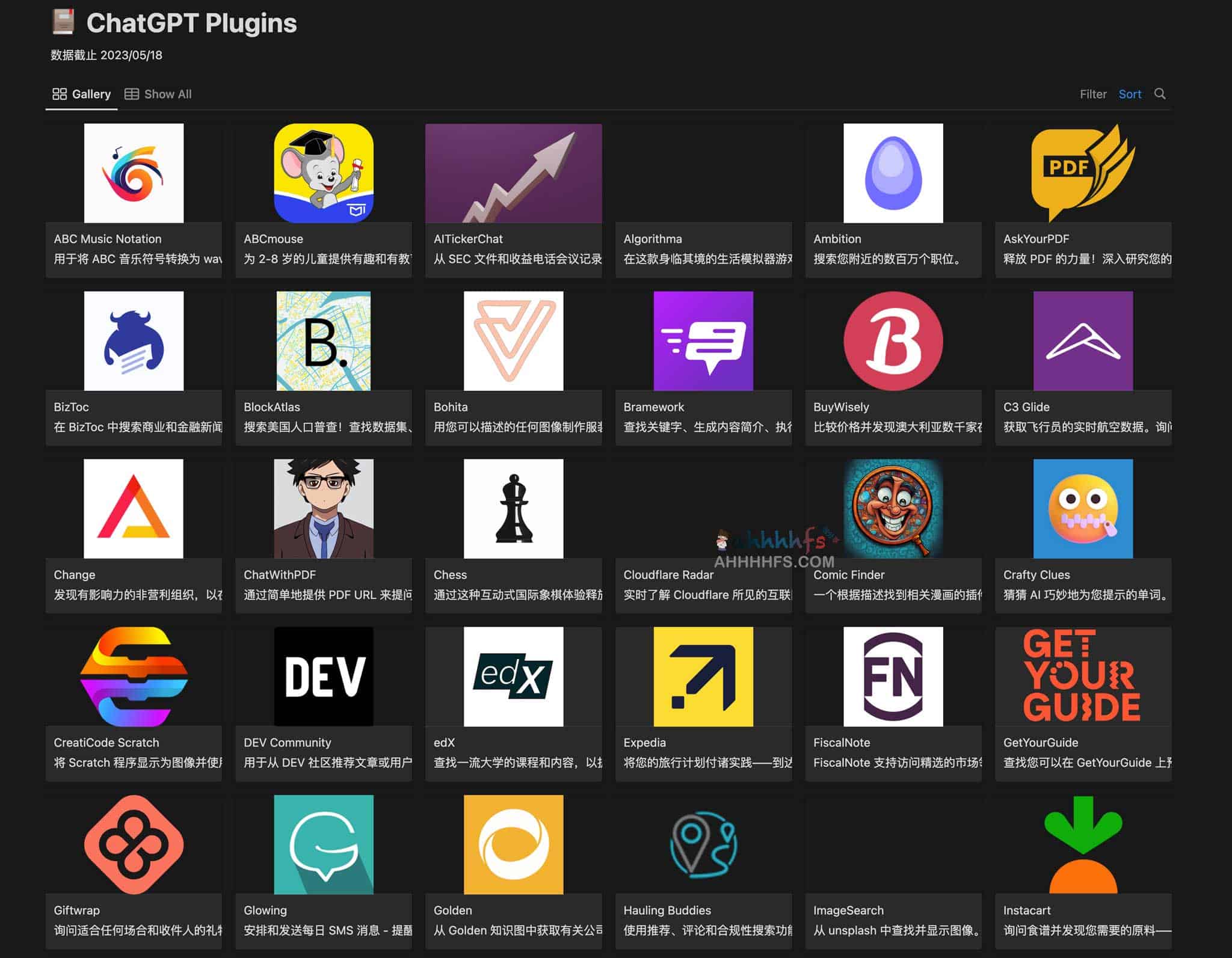 ChatGPT插件集合-ChatGPT Plugins ChatGPT插件集合-ChatGPT Plugins