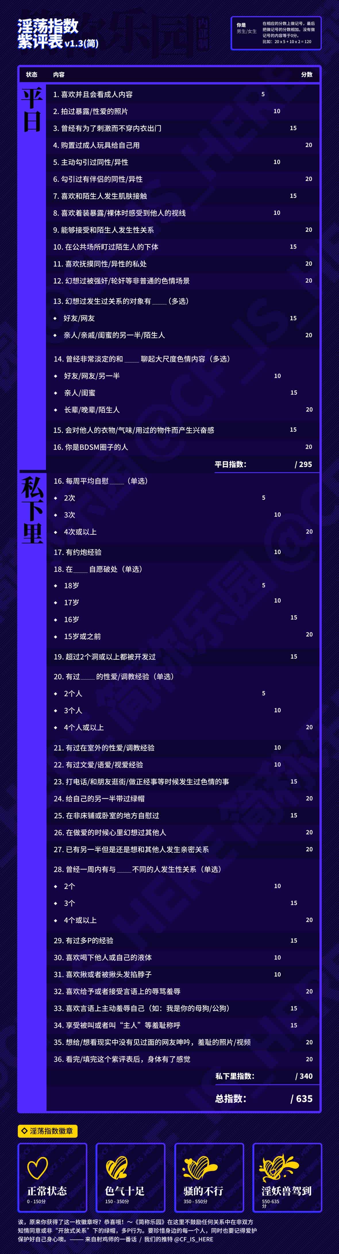 两份字母大人自测表-简称乐园 两份字母大人自测表格-简称乐园