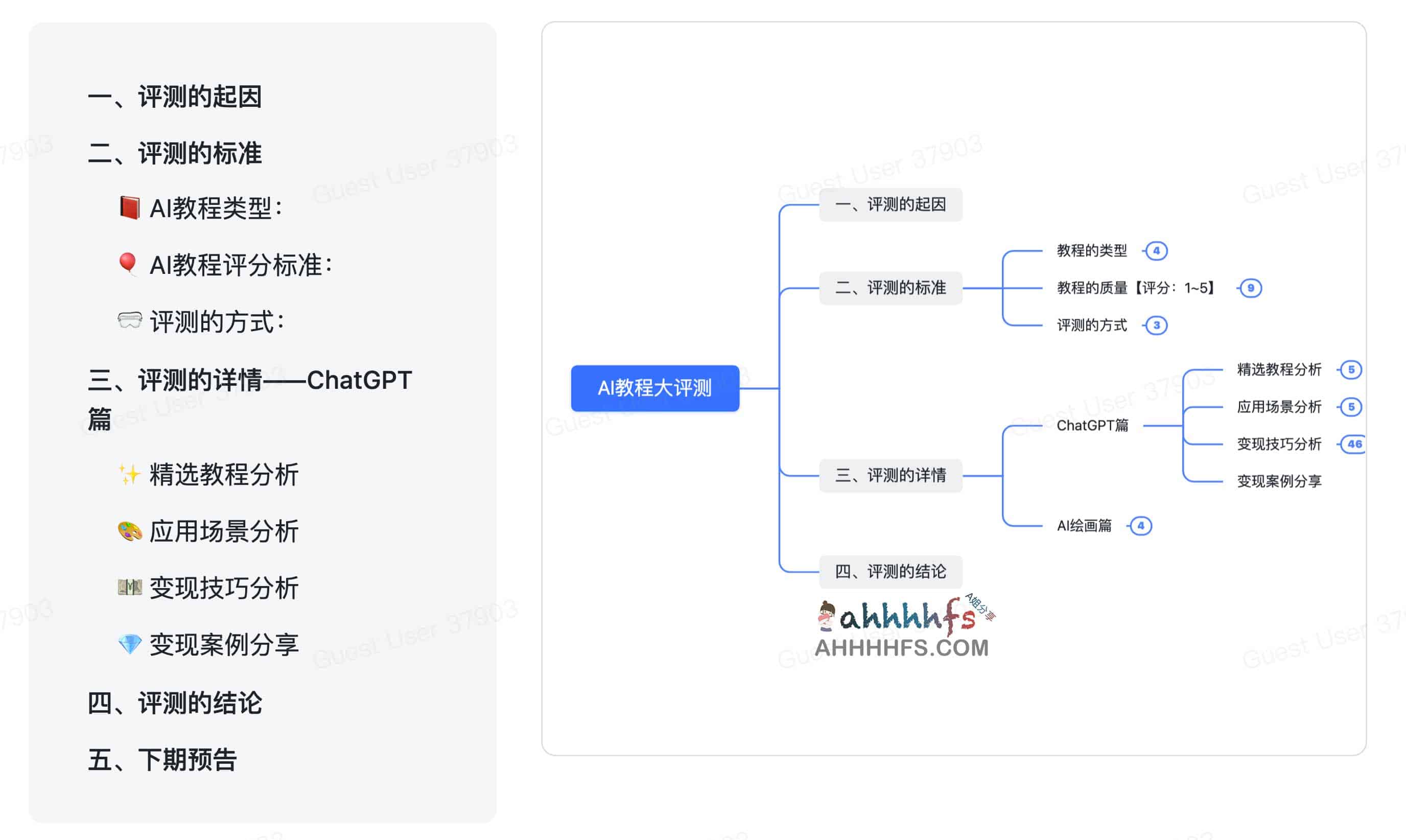 50篇AI教程大横评和AI教程下载-ChatGPT篇 50篇AI教程大横评!ChatGPT篇