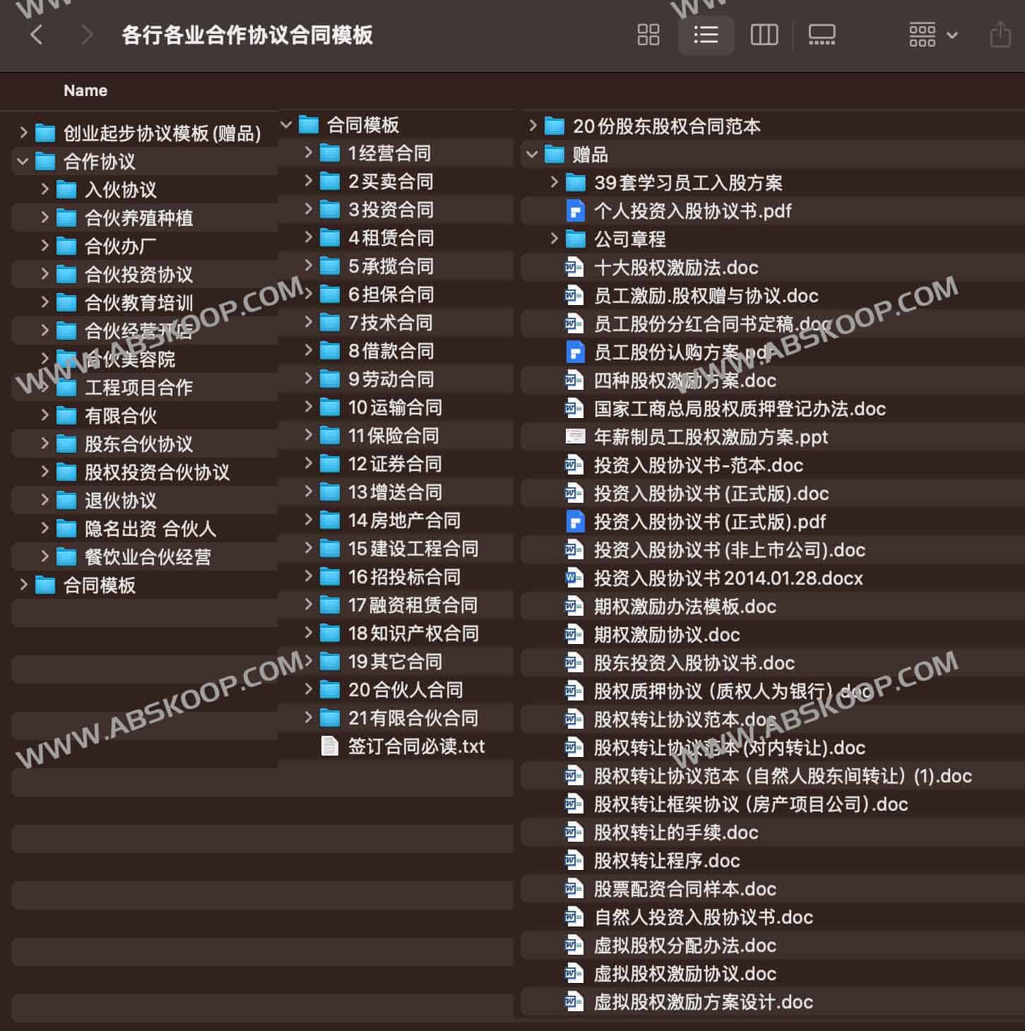 各行各业合作协议合同模板 各行各业合作协议合同模板