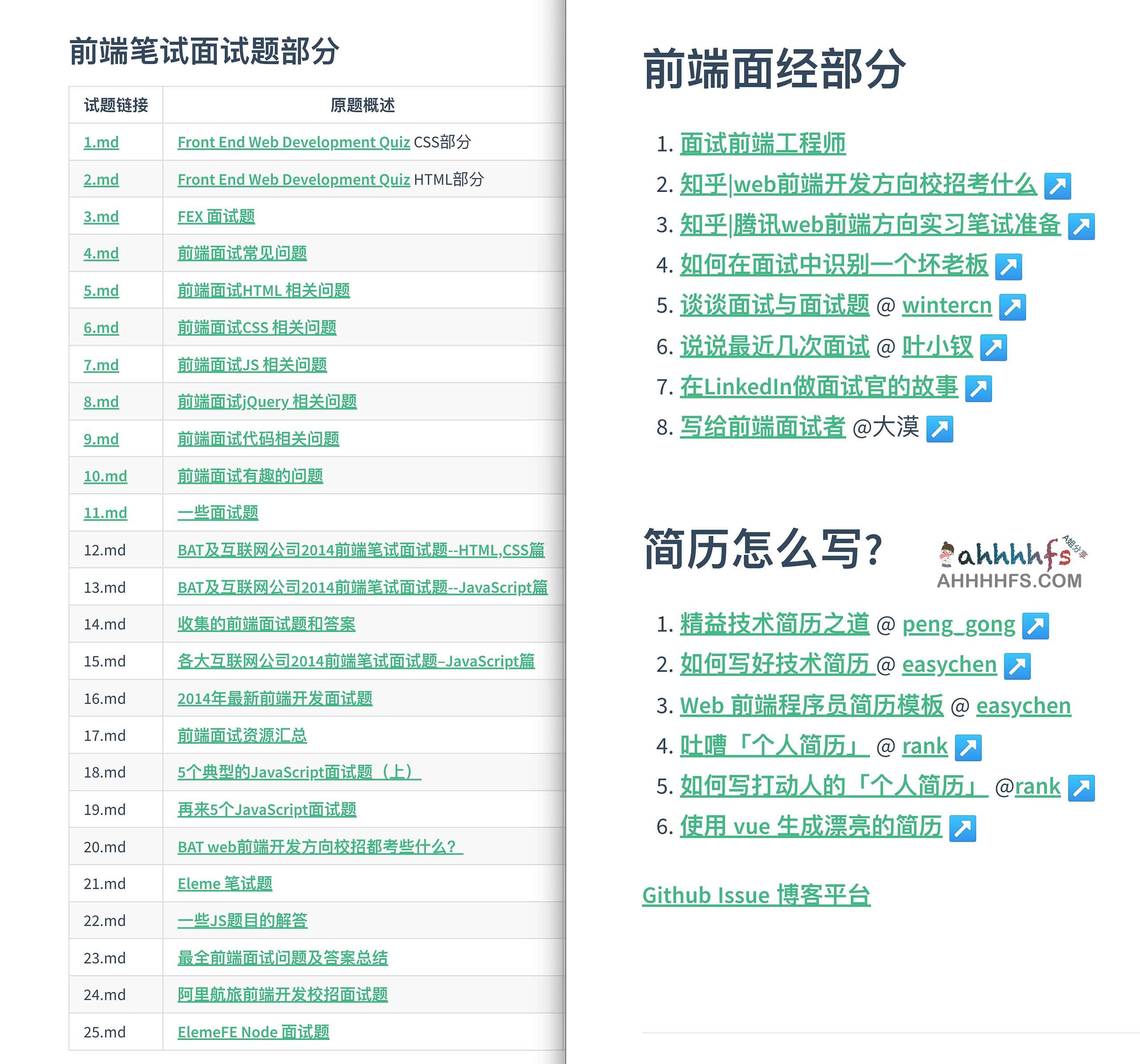 前端开发面试题大收集-Front end Web Development Interview Question 前端开发面试题大收集-Front end Web Development Interview Question