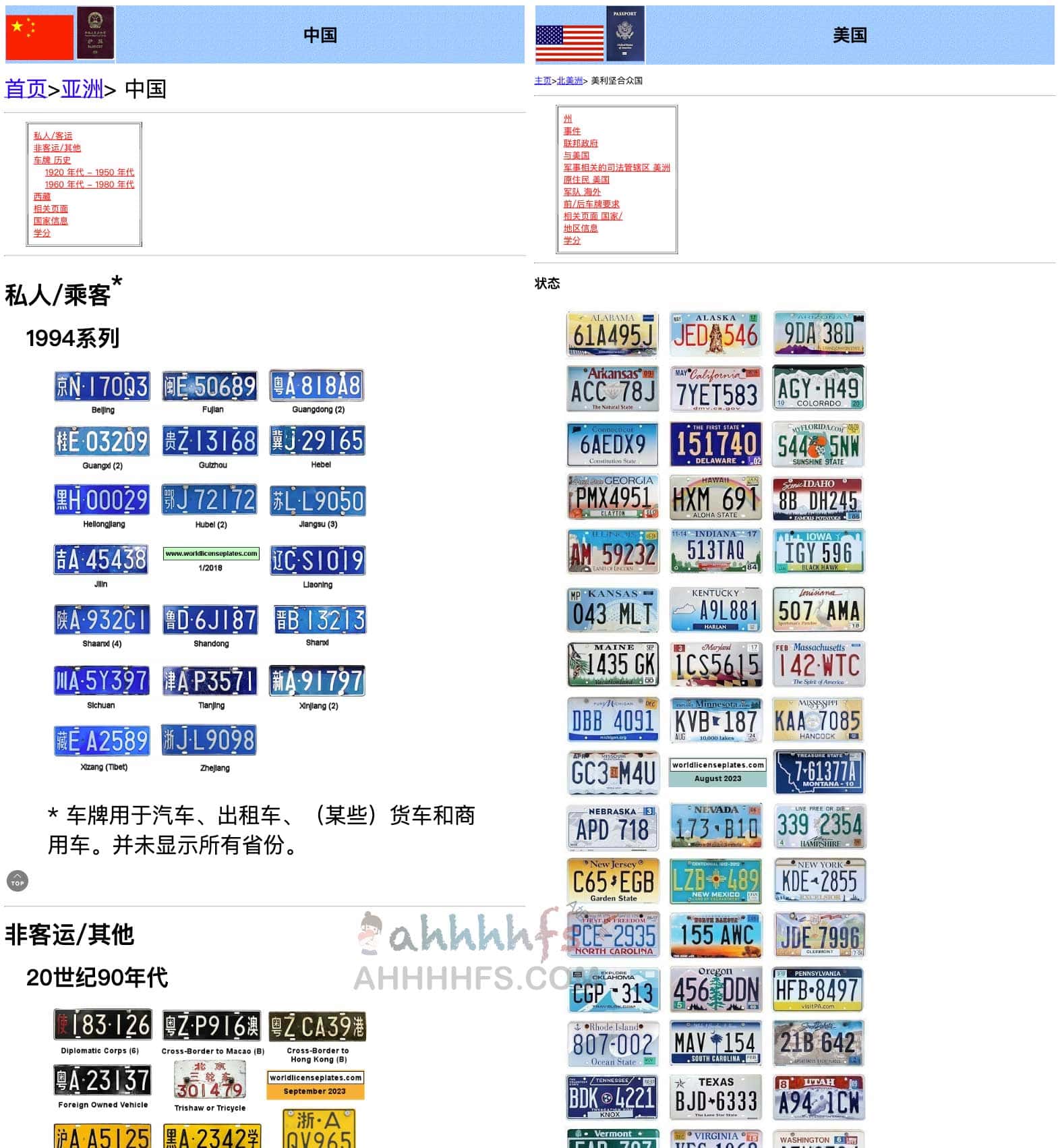 世界各地车牌照片样式集合 包括历史车牌-License Plates of the World 世界各地车牌照片样式集合 包括历史车牌-License Plates of the World