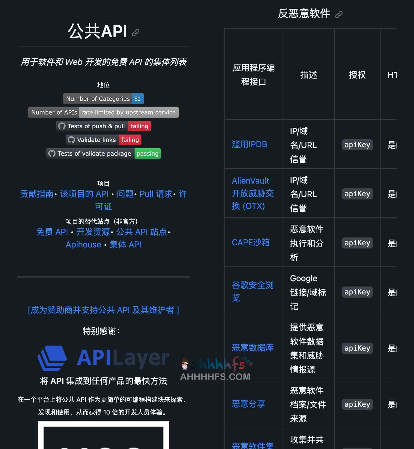 全球免费 API 集合列表-Public APIs 全球免费 API 集合列表-Public APIs