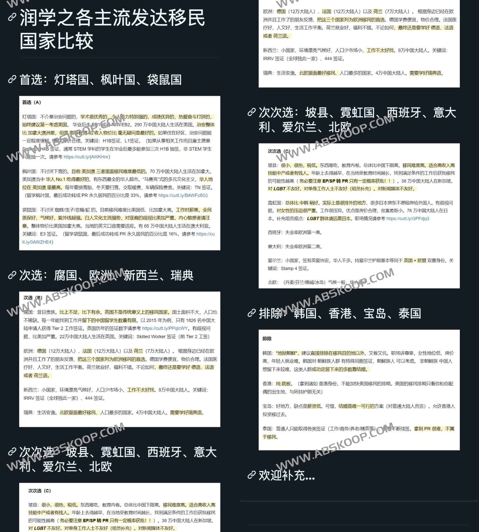 润学之各主流发达移民国家比较-Run 润学之各主流发达移民国家比较-Run