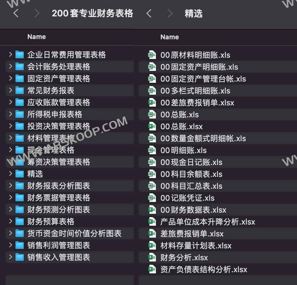 200套专业财务表格 200套专业财务表格
