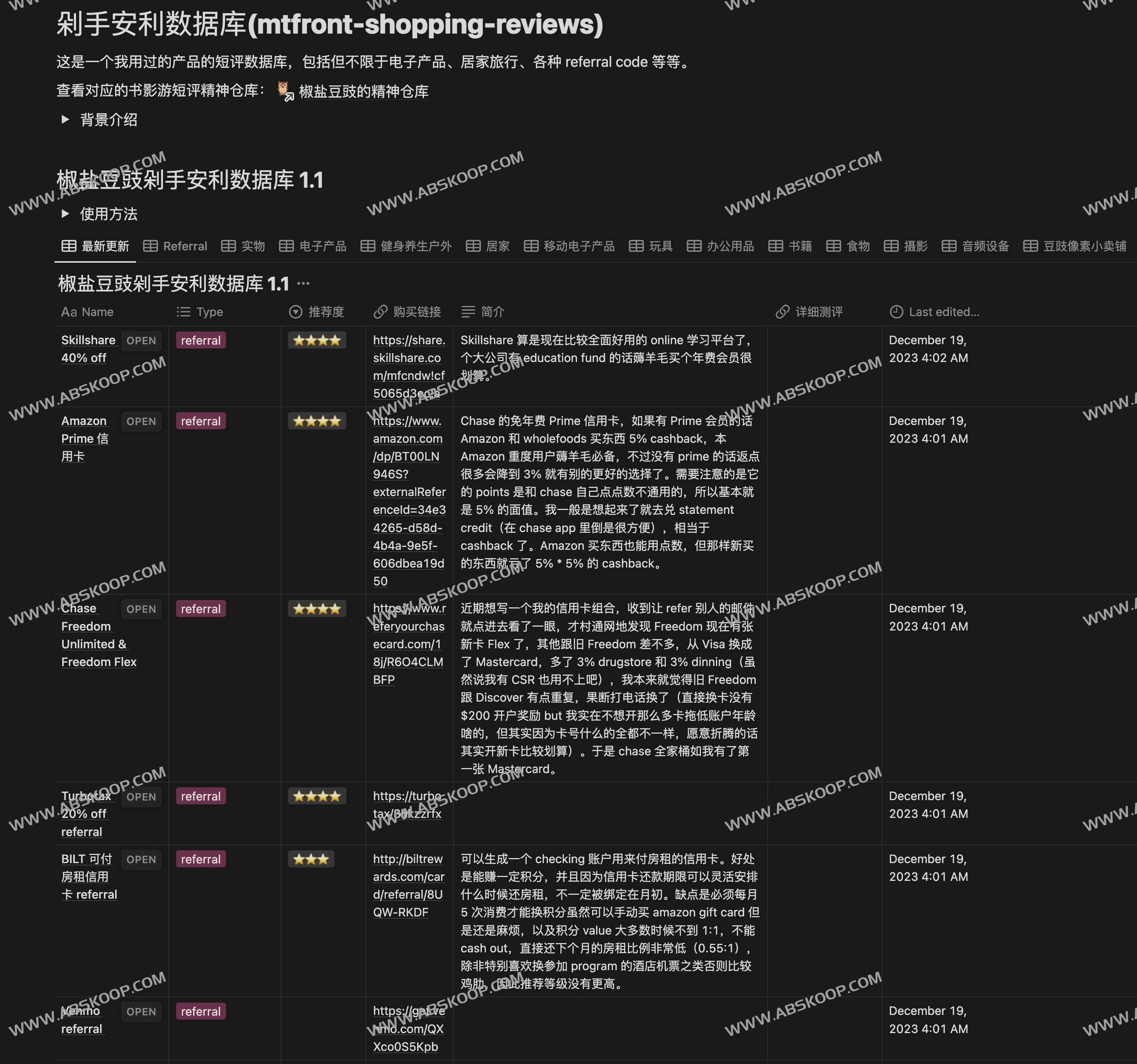 剁手安利数据库-实用产品短评数据库 剁手安利数据库-实用产品短评数据库