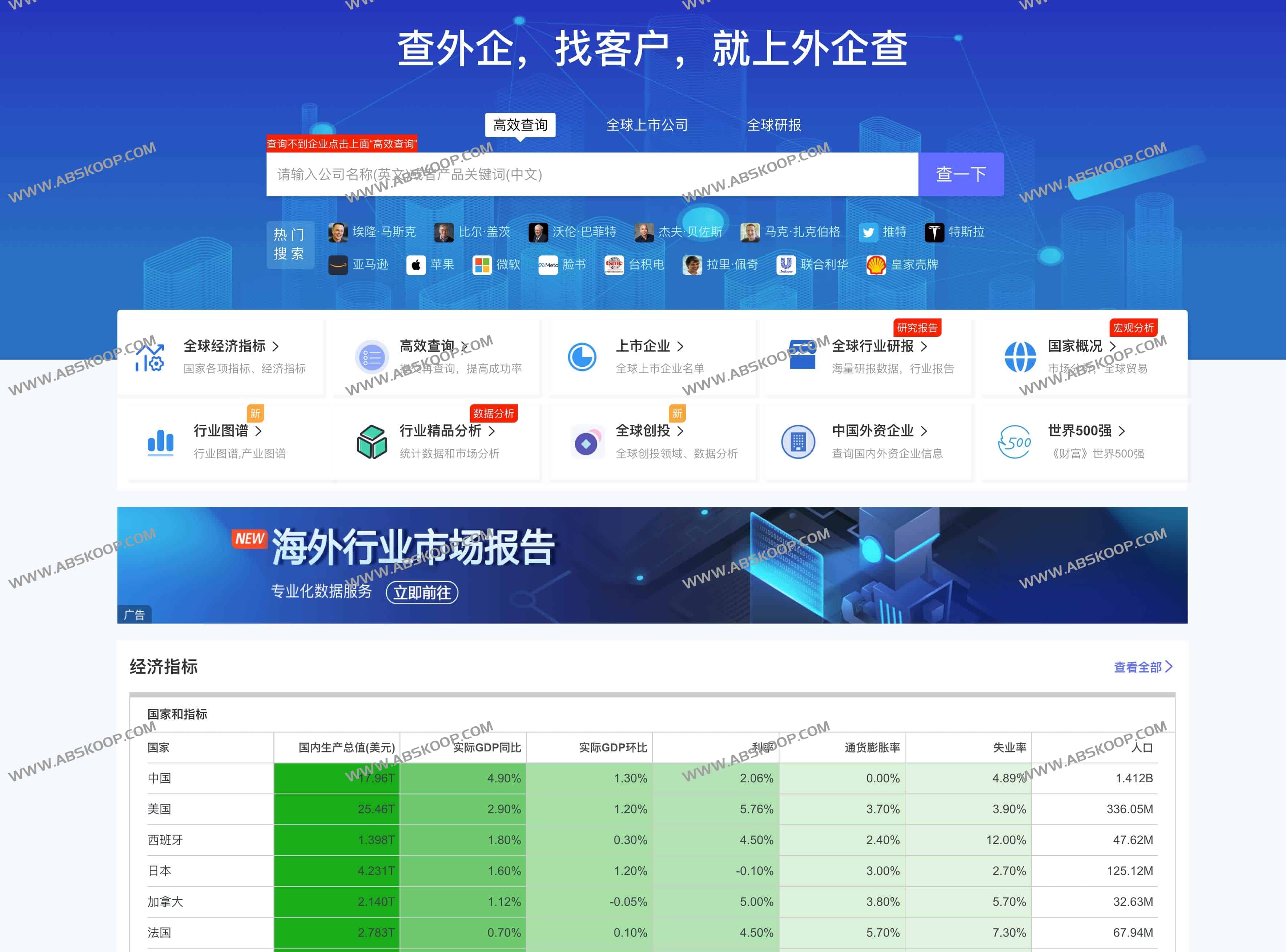外企查-海外企业查询 海外商业查询平台 外企查-海外企业查询 商业查询平台