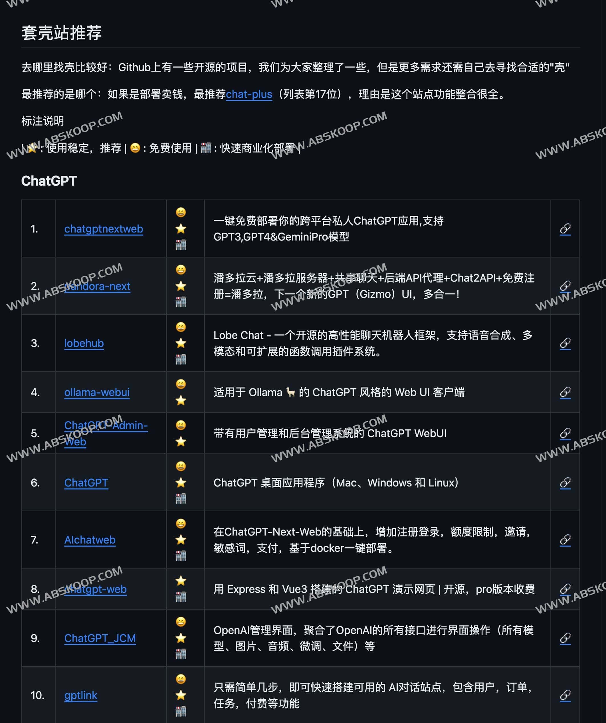 精选AI套壳网站 API资源 运营策略-Awesome gptlike shellsite 精选AI套壳网站 API资源 运营策略-Awesome gptlike shellsite