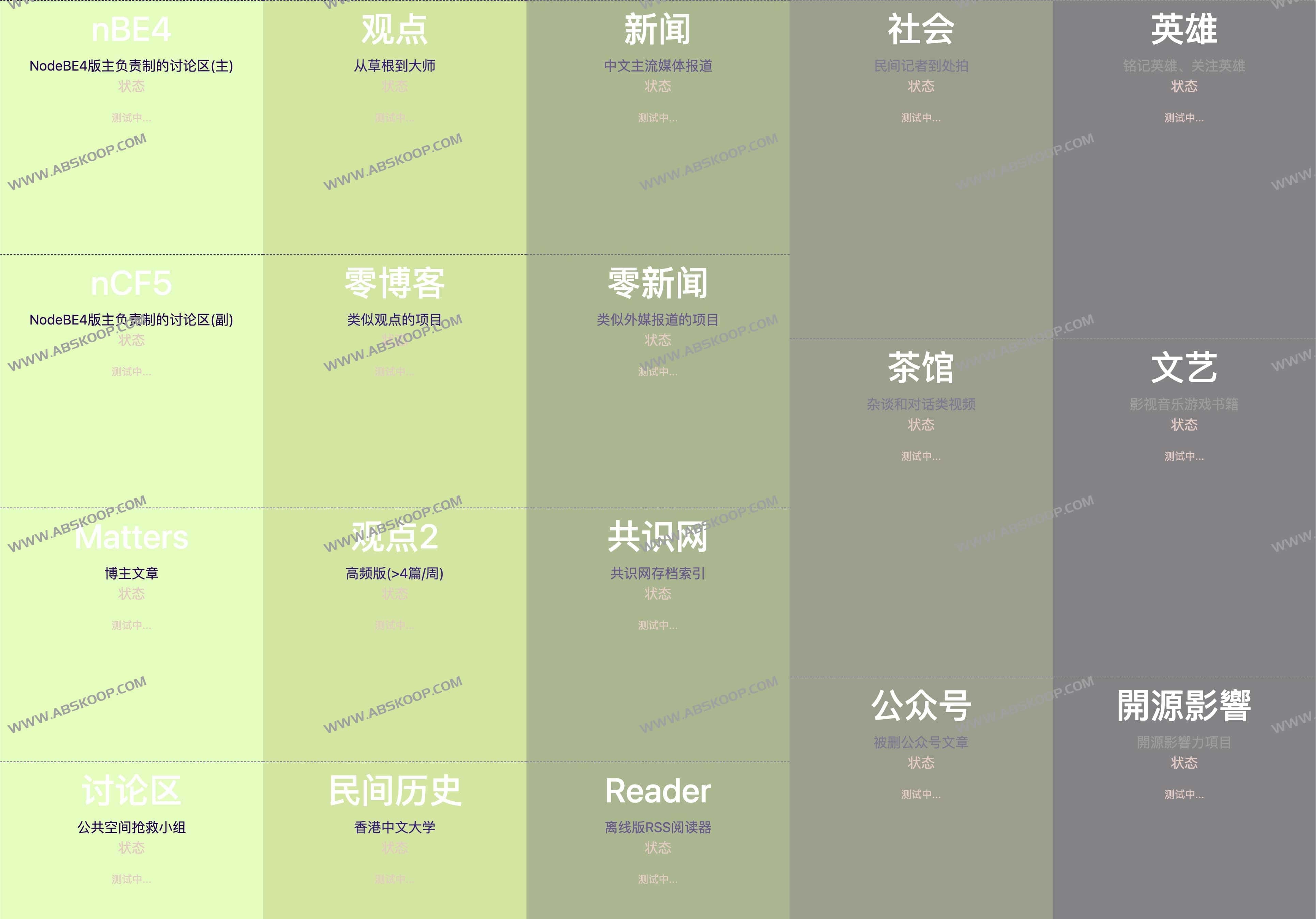 NodeBE4-免费阅读海外媒体文章 被删除的微信公众号文章等等 NodeBE4-免费阅读海外媒体文章 被删除的微信公众号文章等等