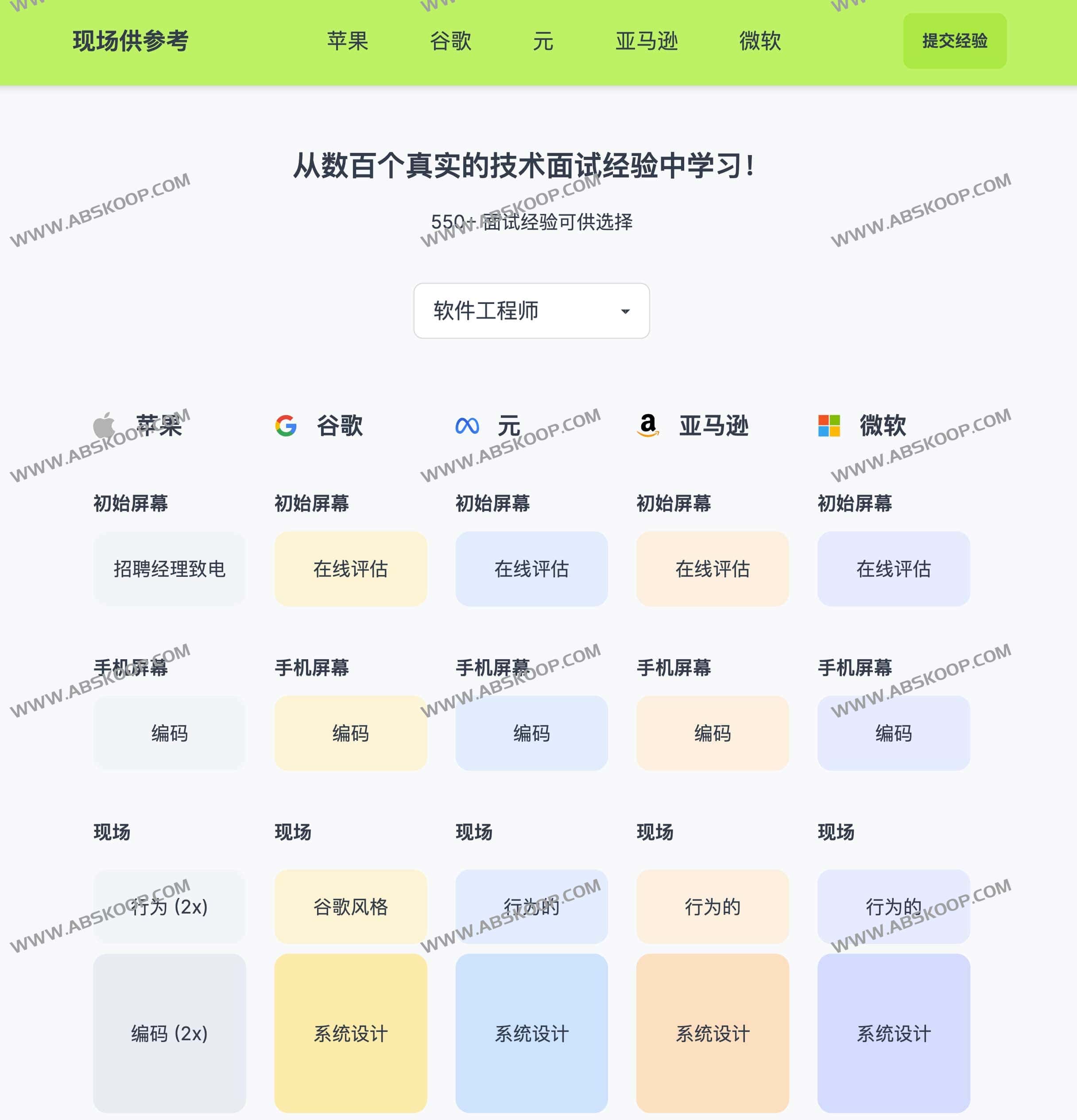 Onsites Fyi-著名公司面试经验和面试流程分享 Onsites Fyi-著名公司面试经验和面试流程分享