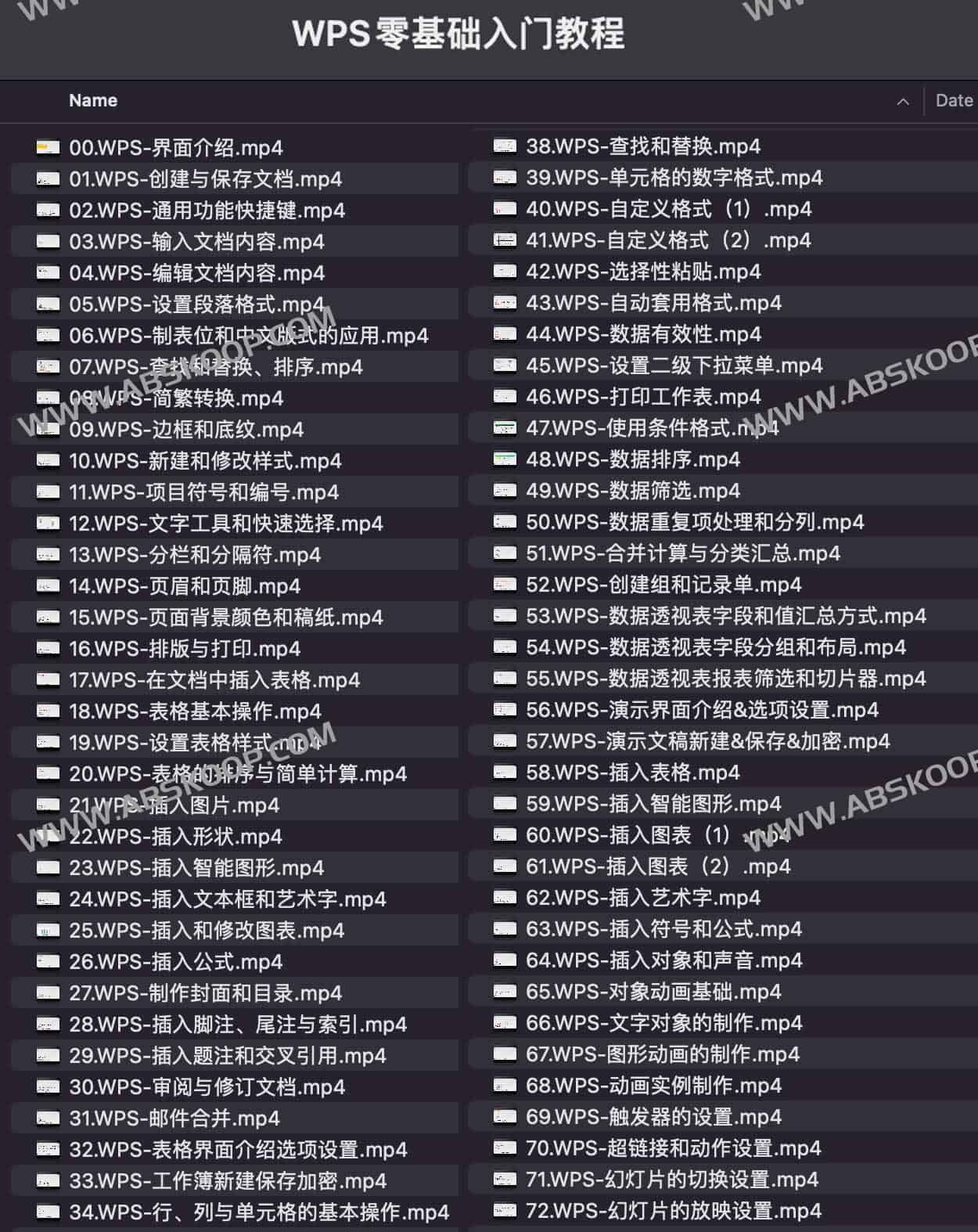WPS零基础入门教程 WPS零基础入门教程