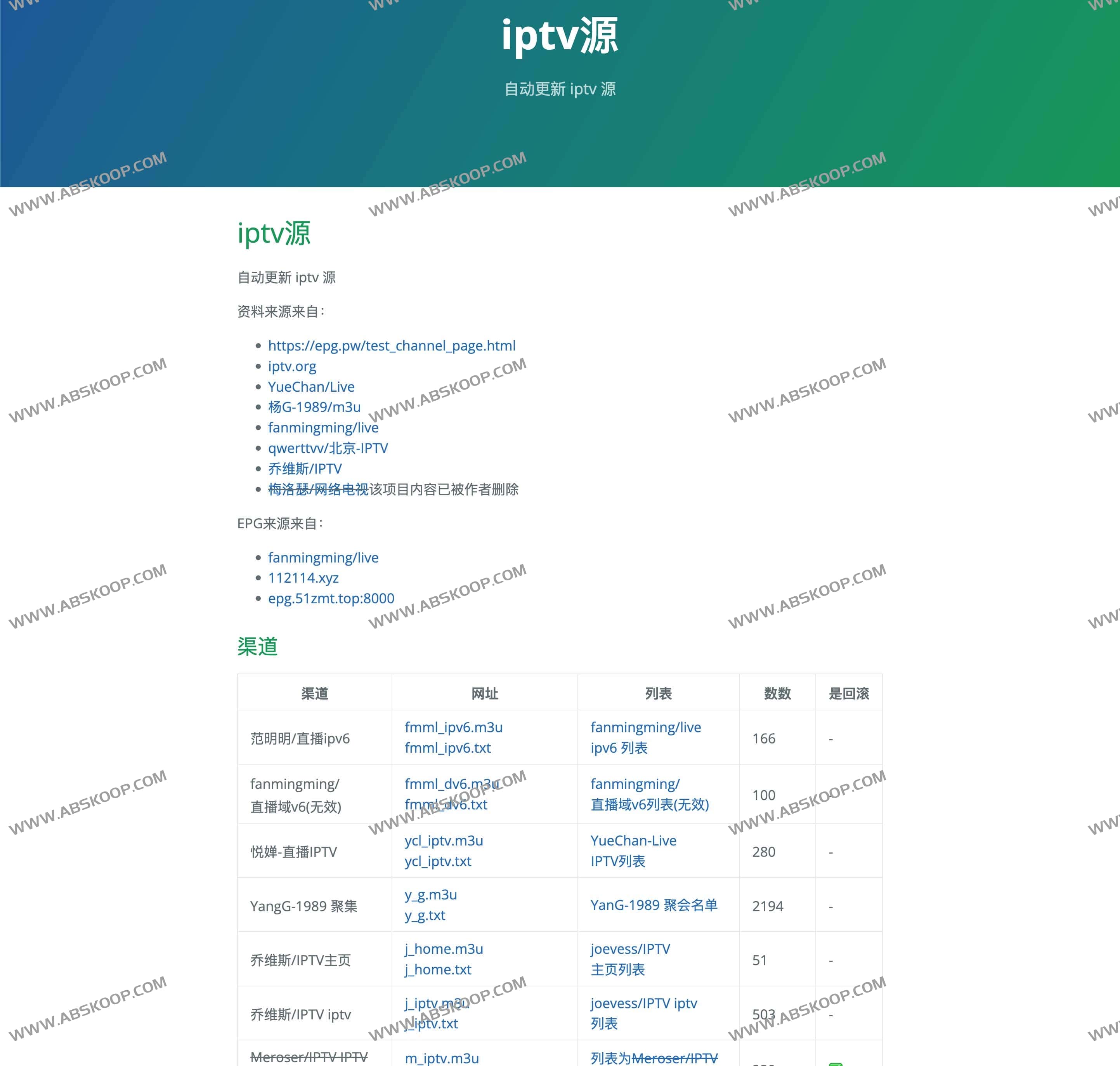 iptv sources-自动更新 iptv 源 iptv sources-自动更新 iptv 源