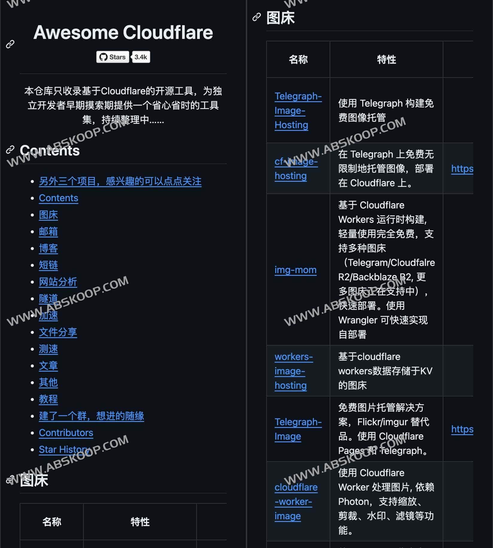 精选Cloudflare开源工具-Awesome Cloudflare 精选Cloudflare开源工具-Awesome Cloudflare