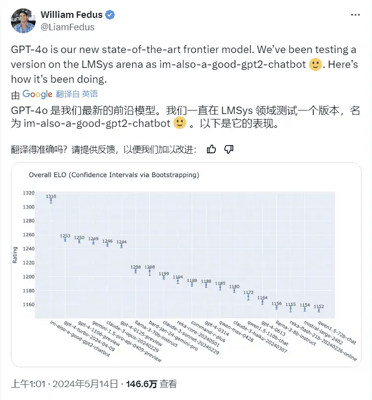 OpenAI发布GPT-4o模型,2倍速度,免费向所有ChatGPT用户开放。神秘大模型gpt2-chatbot实锤! OpenAI发布GPT-4o模型,2倍速度,免费向所有ChatGPT用户开放。神秘大模型gpt2-chatbot实锤! | 学霸云搜