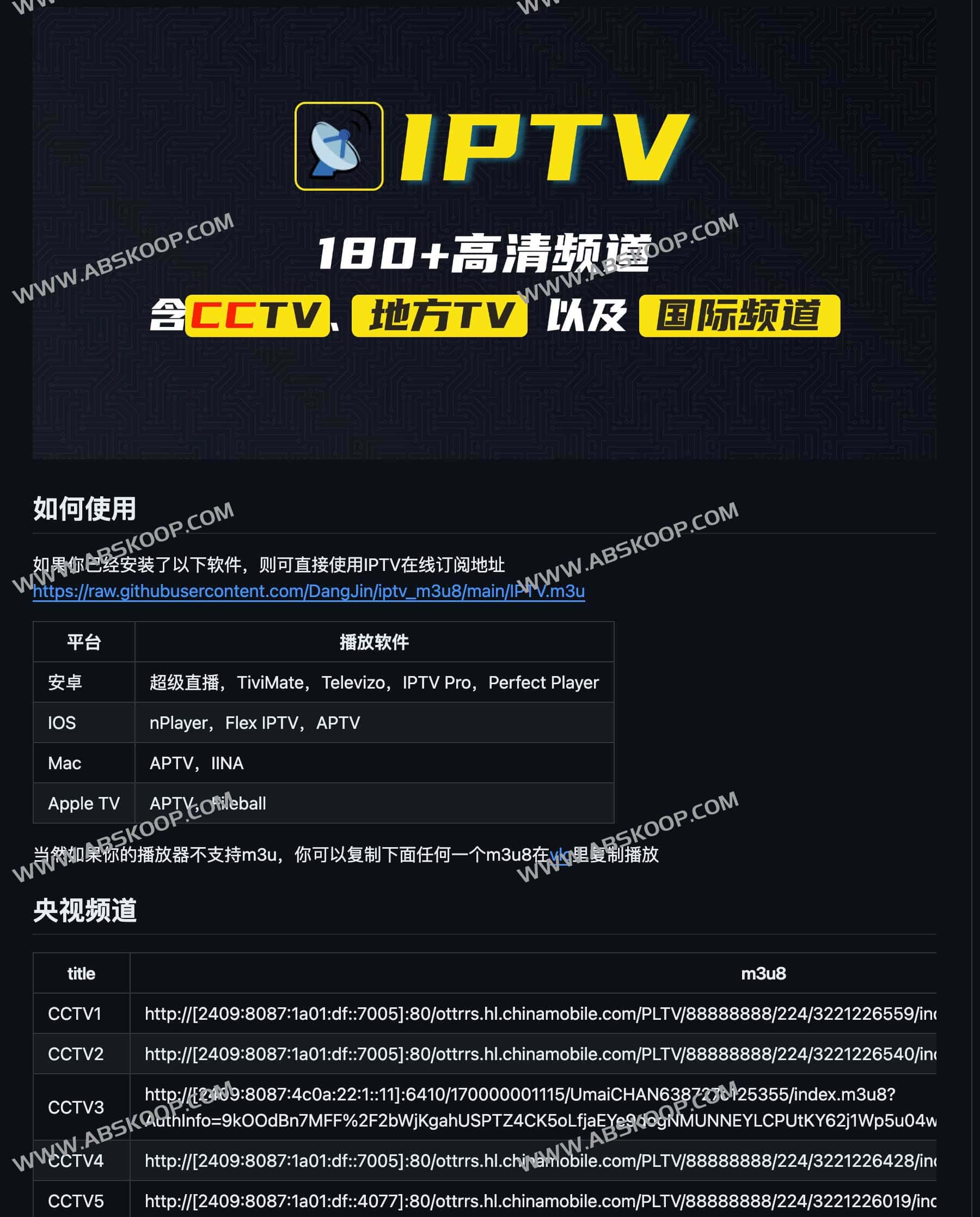 180+国内国际高清IPTV直播频道-awesome iptv 180+国内国际高清IPTV直播频道-awesome iptv