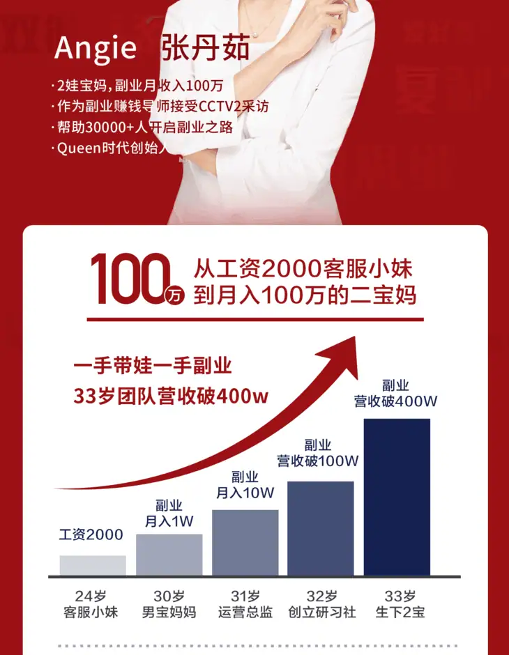 .png 告别死工资 人人可操作的副业赚钱课(完结) | 学霸云搜