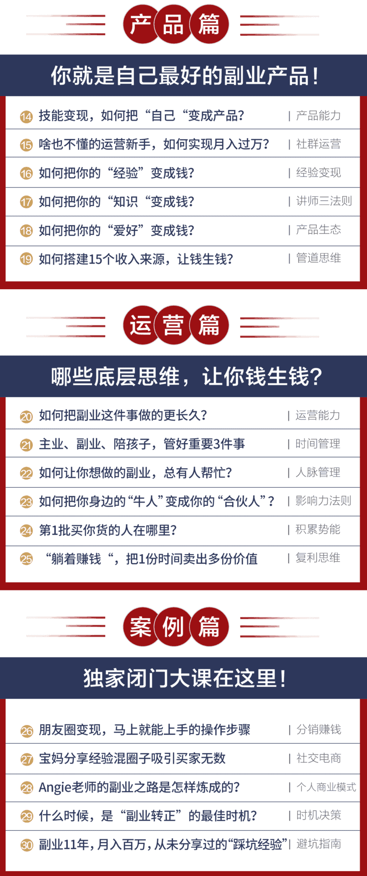 .png 告别死工资 人人可操作的副业赚钱课(完结) | 学霸云搜
