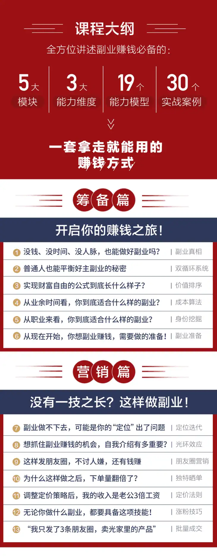 .png 告别死工资 人人可操作的副业赚钱课(完结) | 学霸云搜