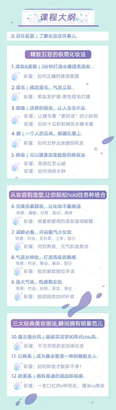 零基础极简化妆法,明星御用化妆师带你变身气质女神(完结) 零基础极简化妆法,明星御用化妆师带你变身气质女神(完结)