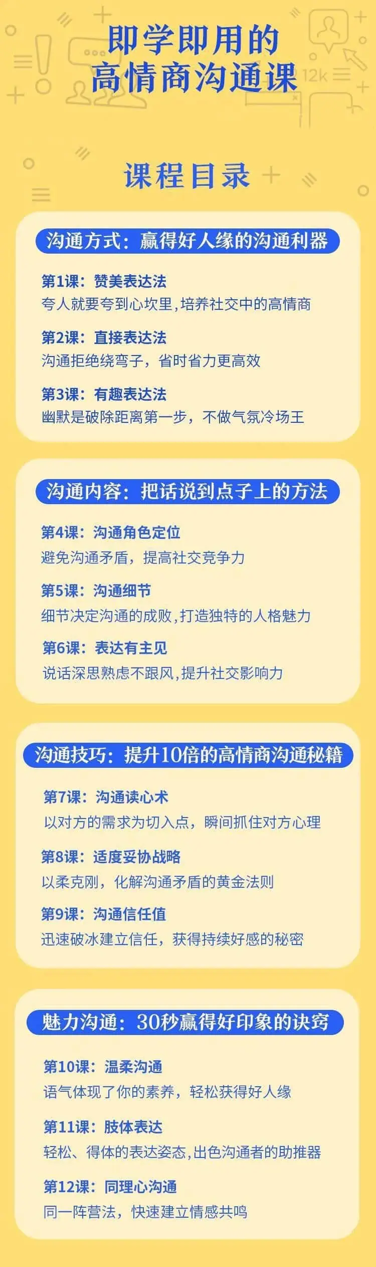 即学即用的高情商沟通课,轻松化解表达难题(完结) 即学即用的高情商沟通课,轻松化解表达难题(完结) | 学霸云搜