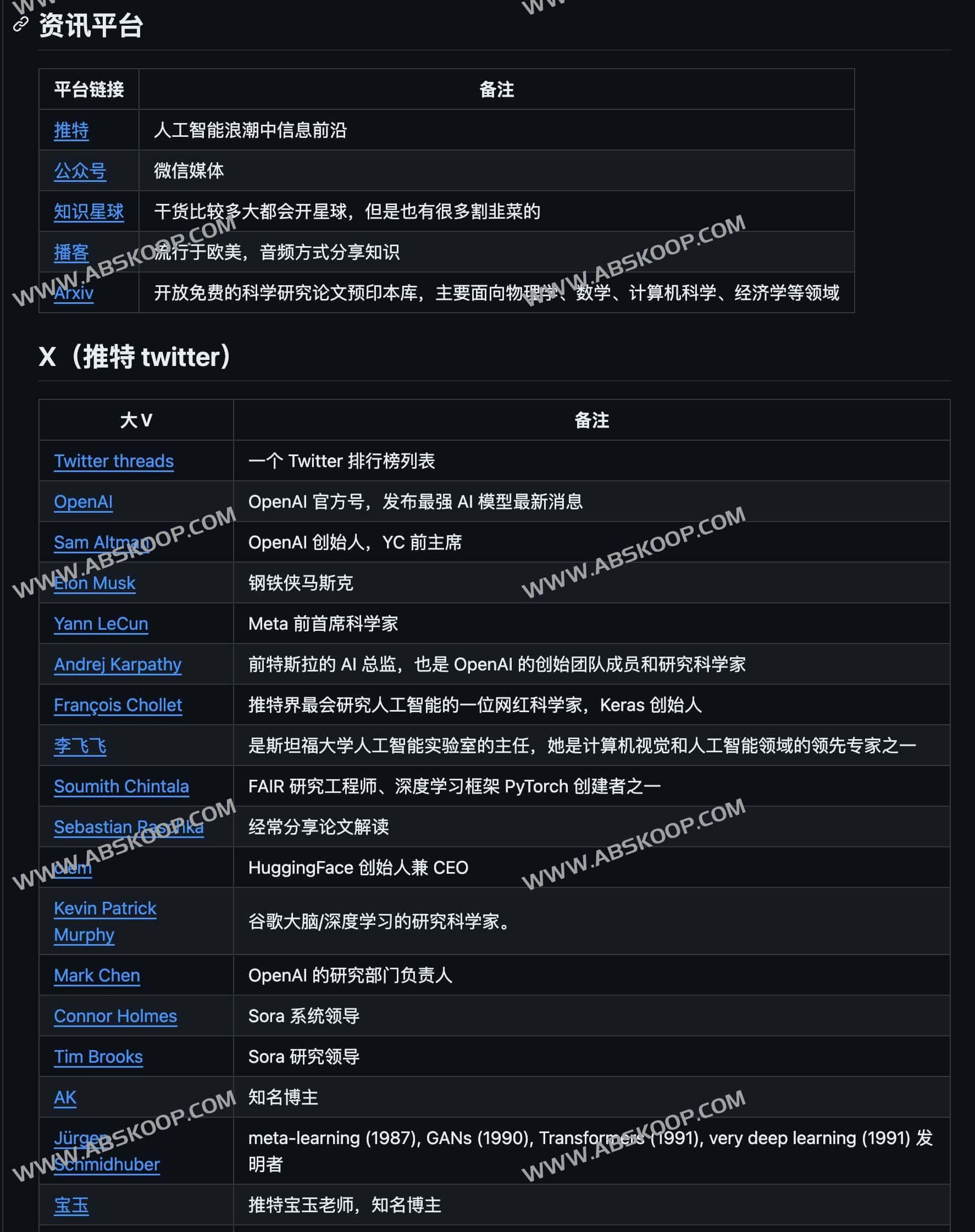 Awesome AISourceHub-AI科技领域高质量信息源 避免信息差和信息茧房 Awesome AISourceHub-AI科技领域高质量信息源 避免信息差和信息茧房