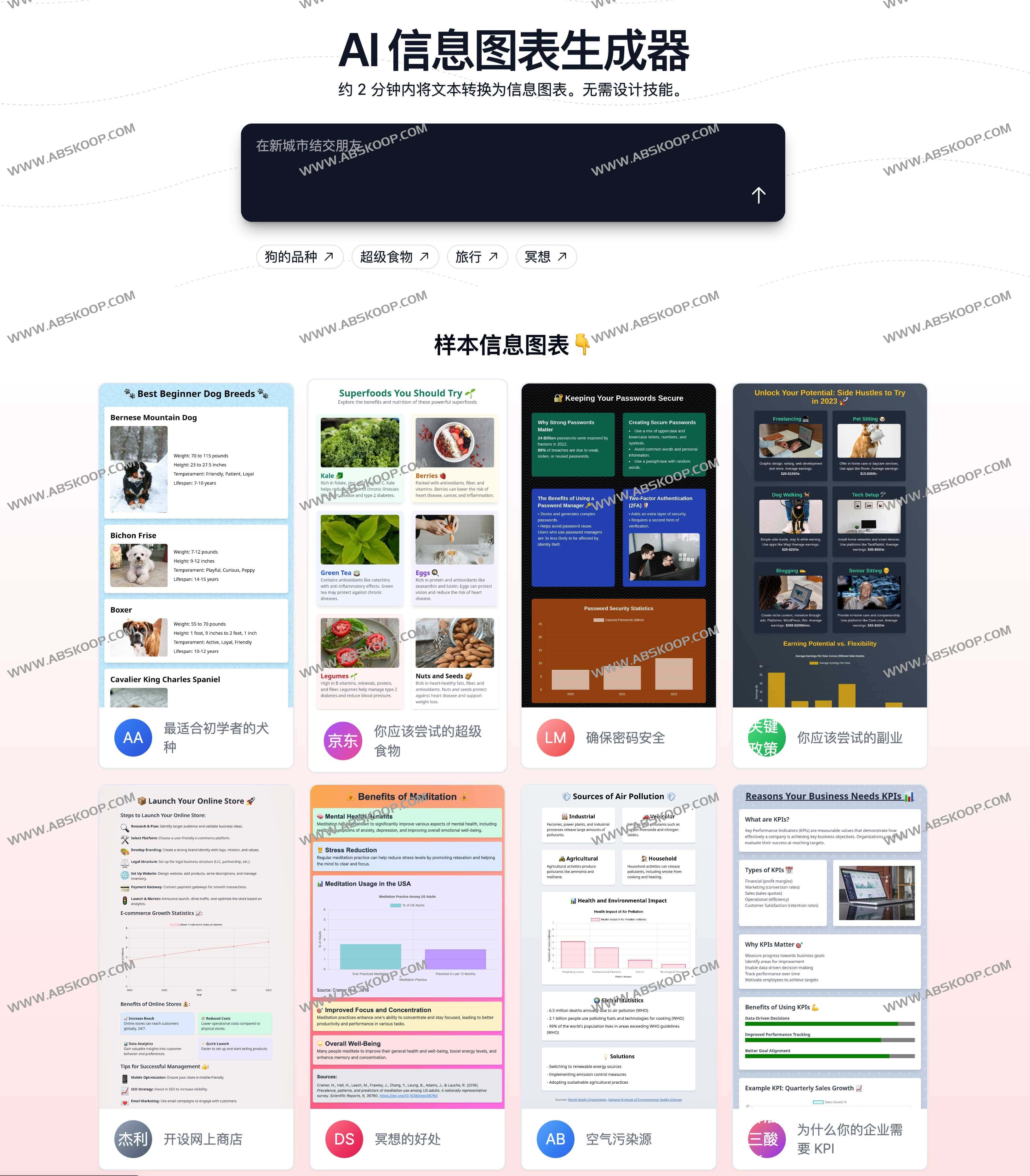 Text to Infographic-在线AI 信息图生成器 Text to Infographic-在线AI 信息图生成器